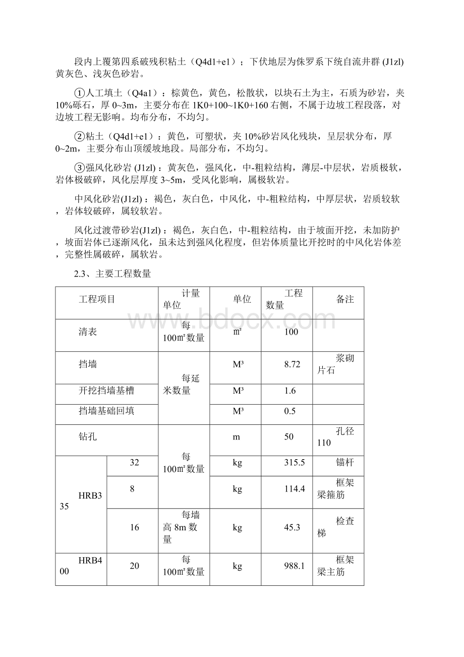 锚杆框架梁施工方案有图Word文档下载推荐.docx_第2页