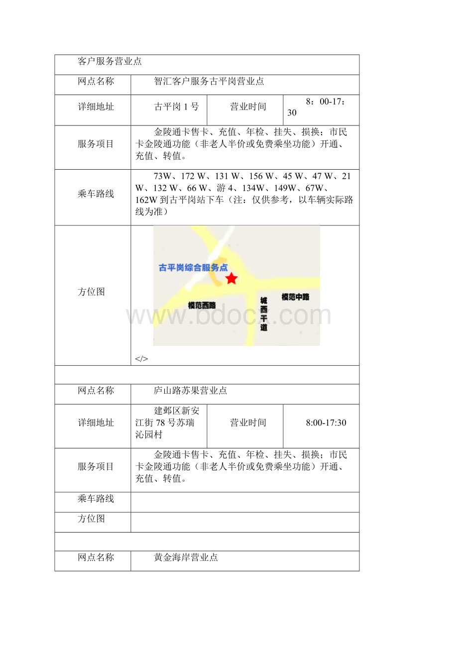 市民卡服务网点一览表.docx_第3页