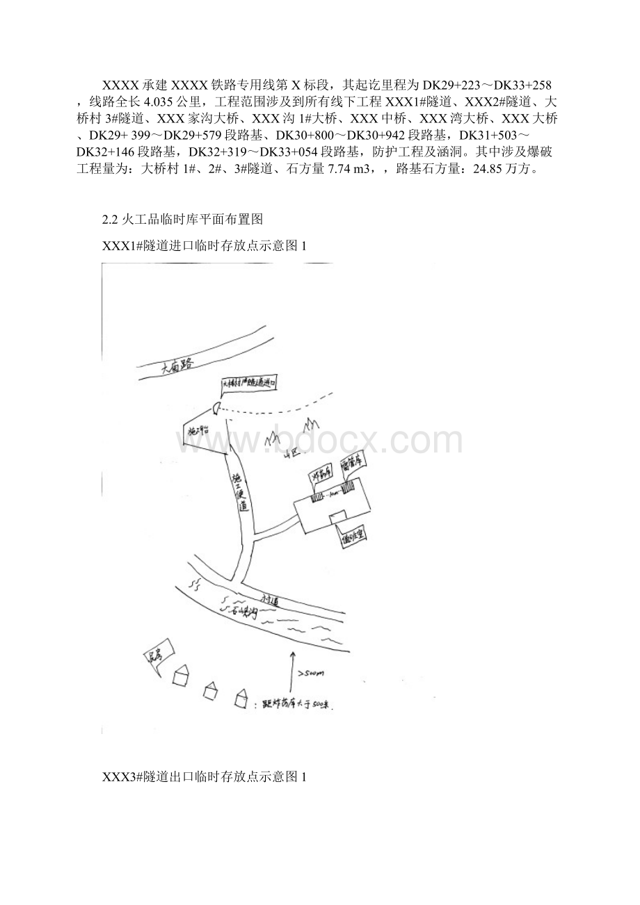 铁路工程隧道爆破专项方案.docx_第2页