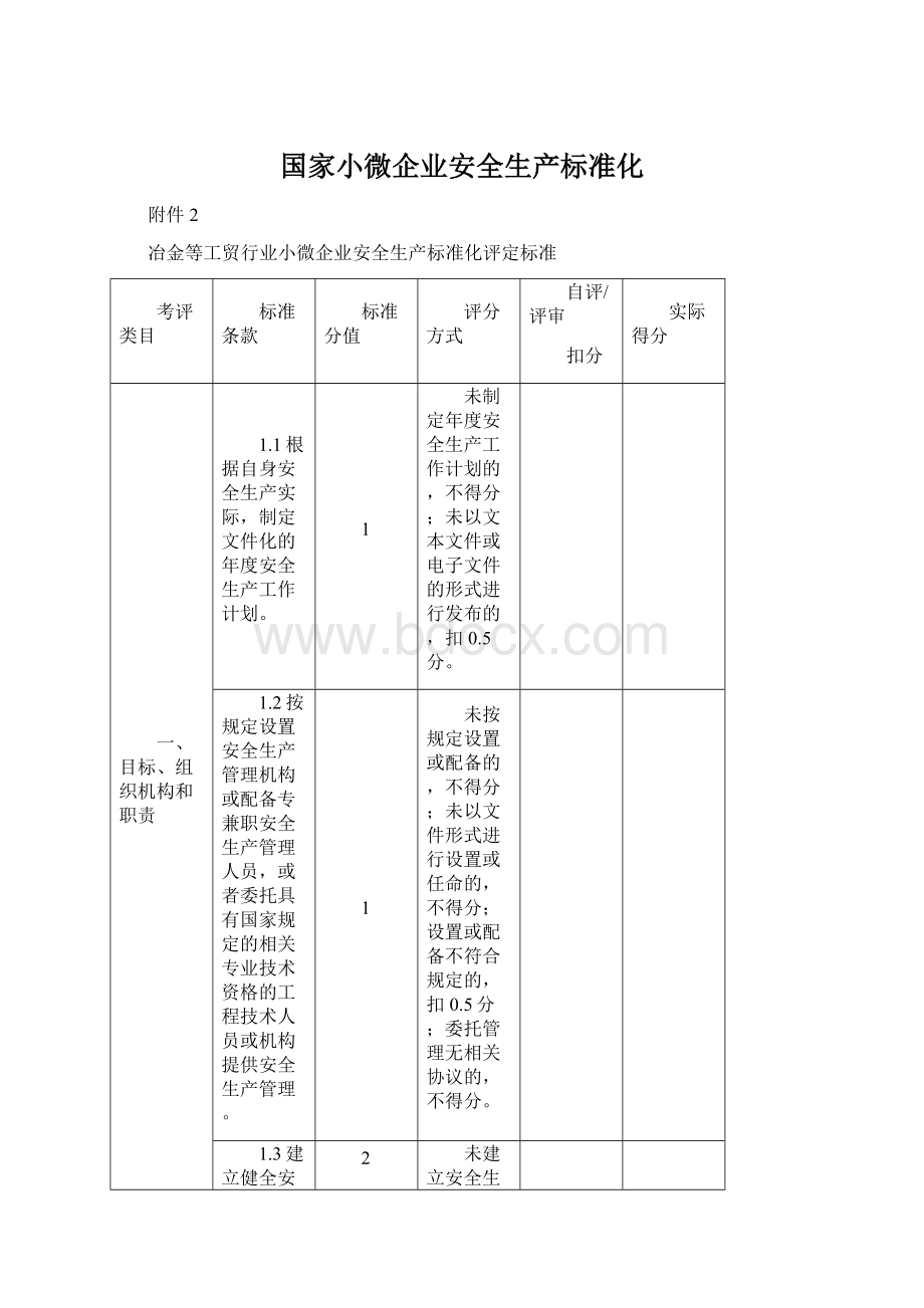 国家小微企业安全生产标准化Word文件下载.docx_第1页