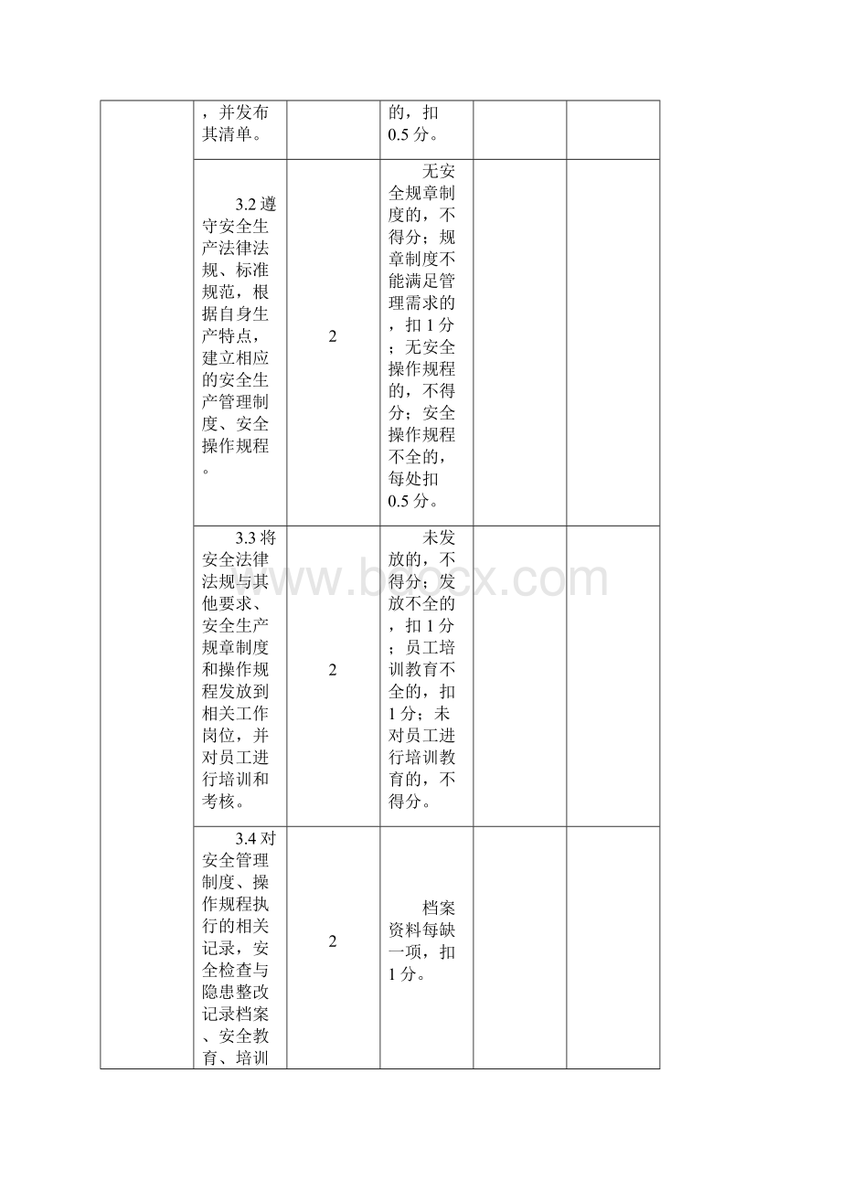 国家小微企业安全生产标准化Word文件下载.docx_第3页