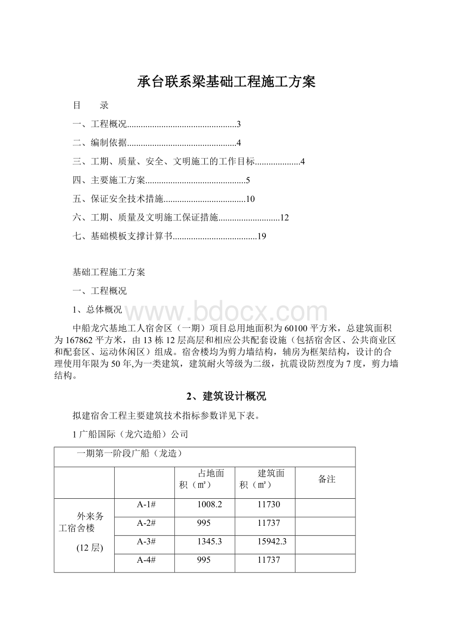 承台联系梁基础工程施工方案.docx_第1页