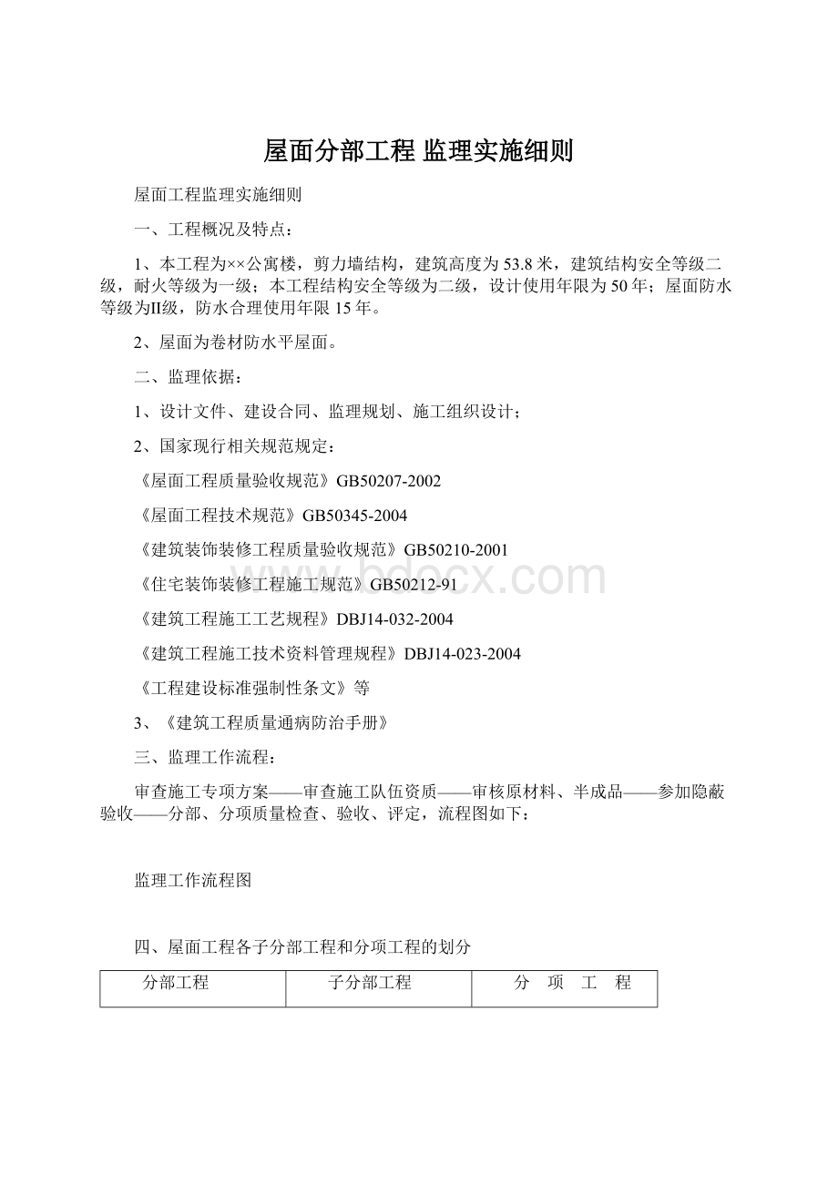 屋面分部工程监理实施细则Word格式.docx_第1页