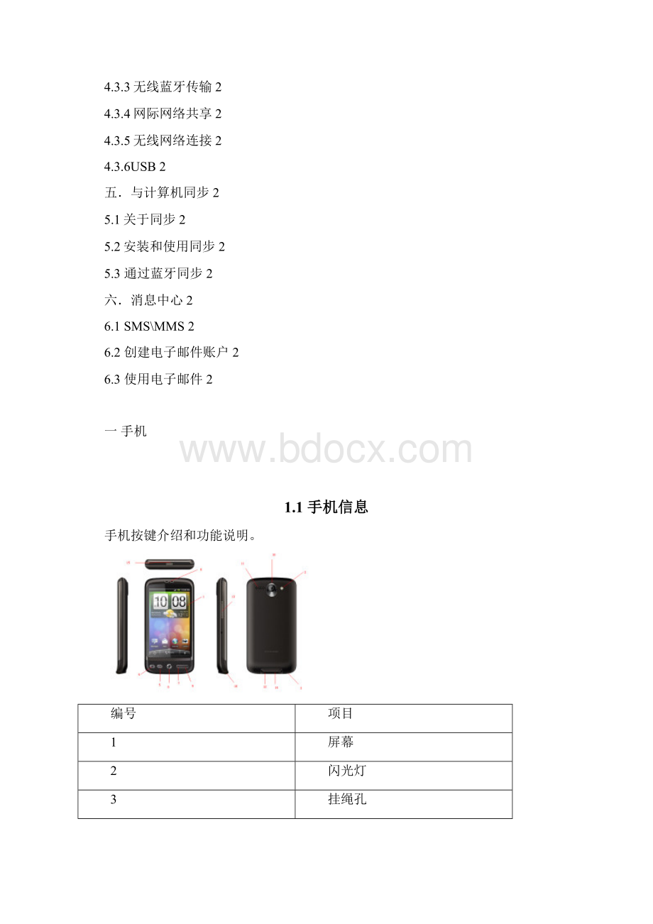 HTCG7手机使用指南.docx_第2页