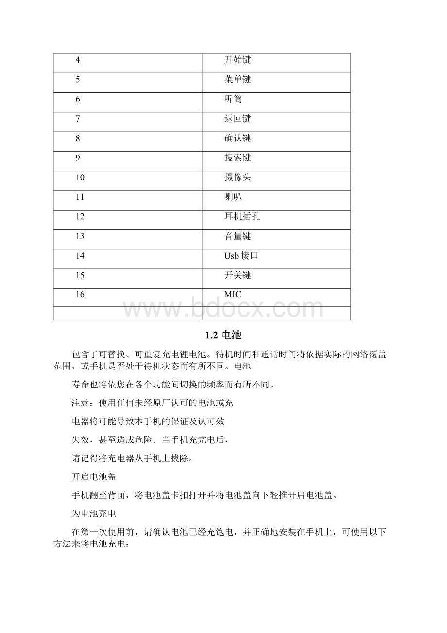 HTCG7手机使用指南.docx_第3页