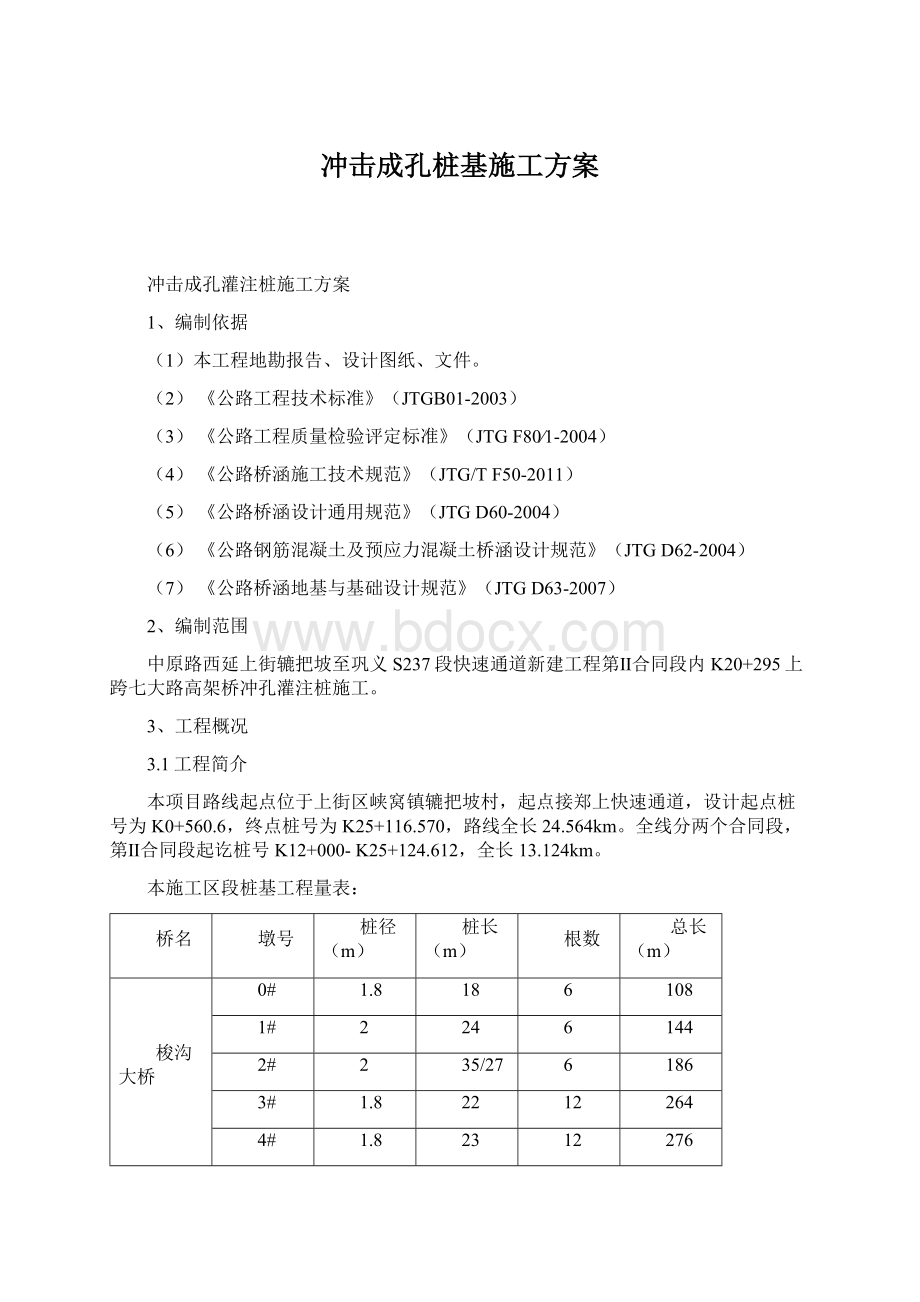 冲击成孔桩基施工方案Word格式文档下载.docx