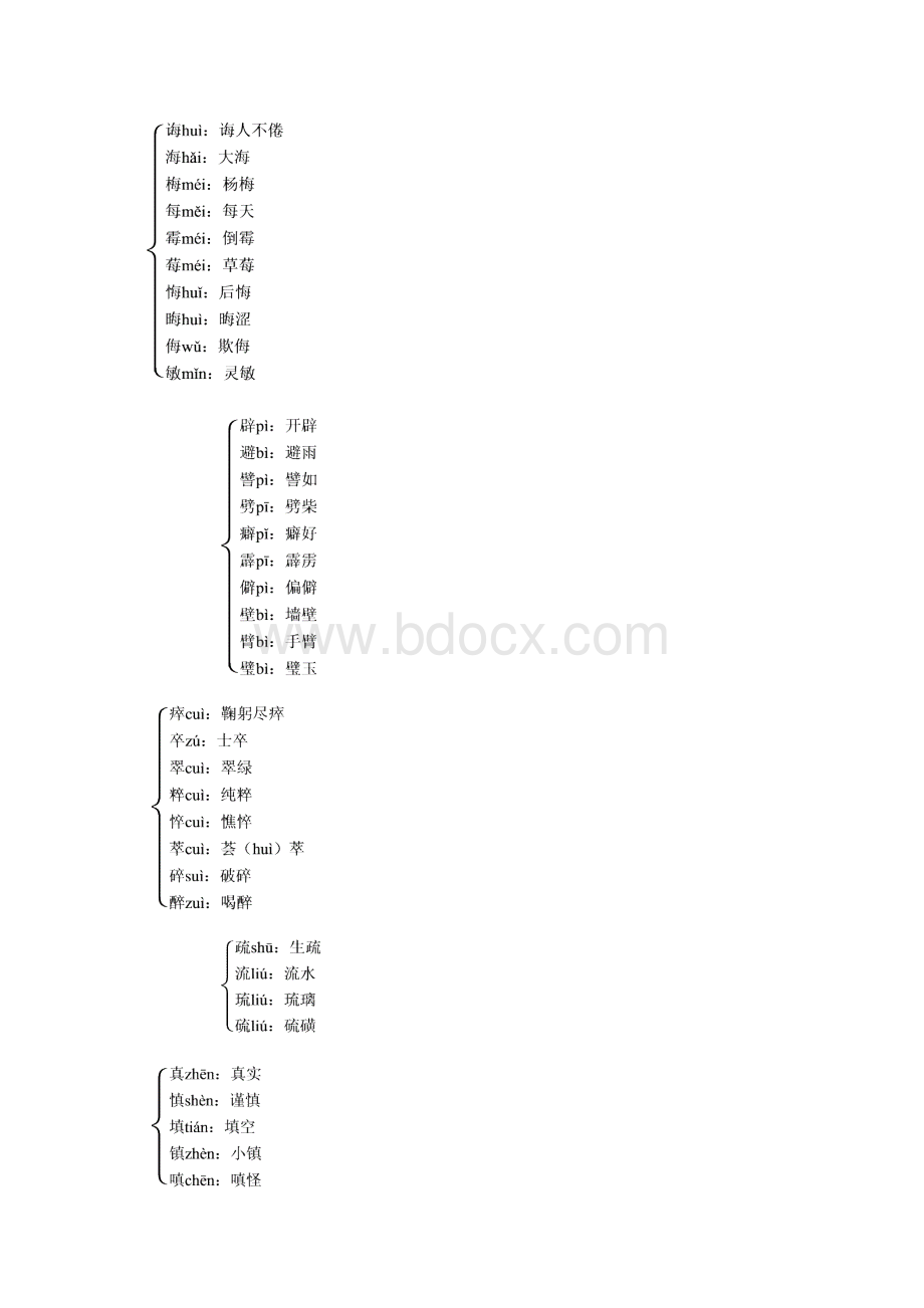 人教部编版七年级语文下册第四单元梳理Word格式文档下载.docx_第3页