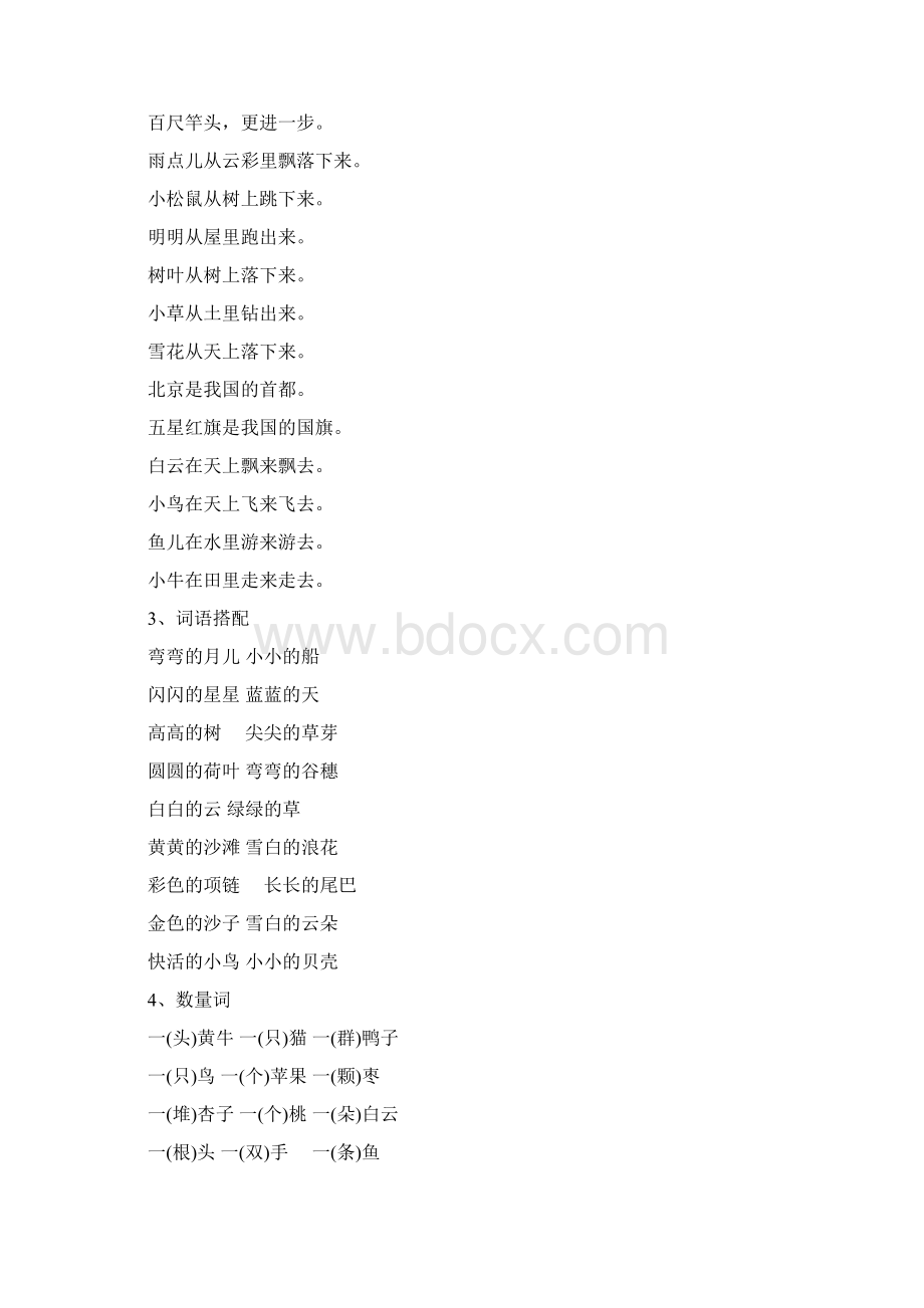 人教部编版小学1到6年级语文课内必背日积月累梳理文档格式.docx_第2页