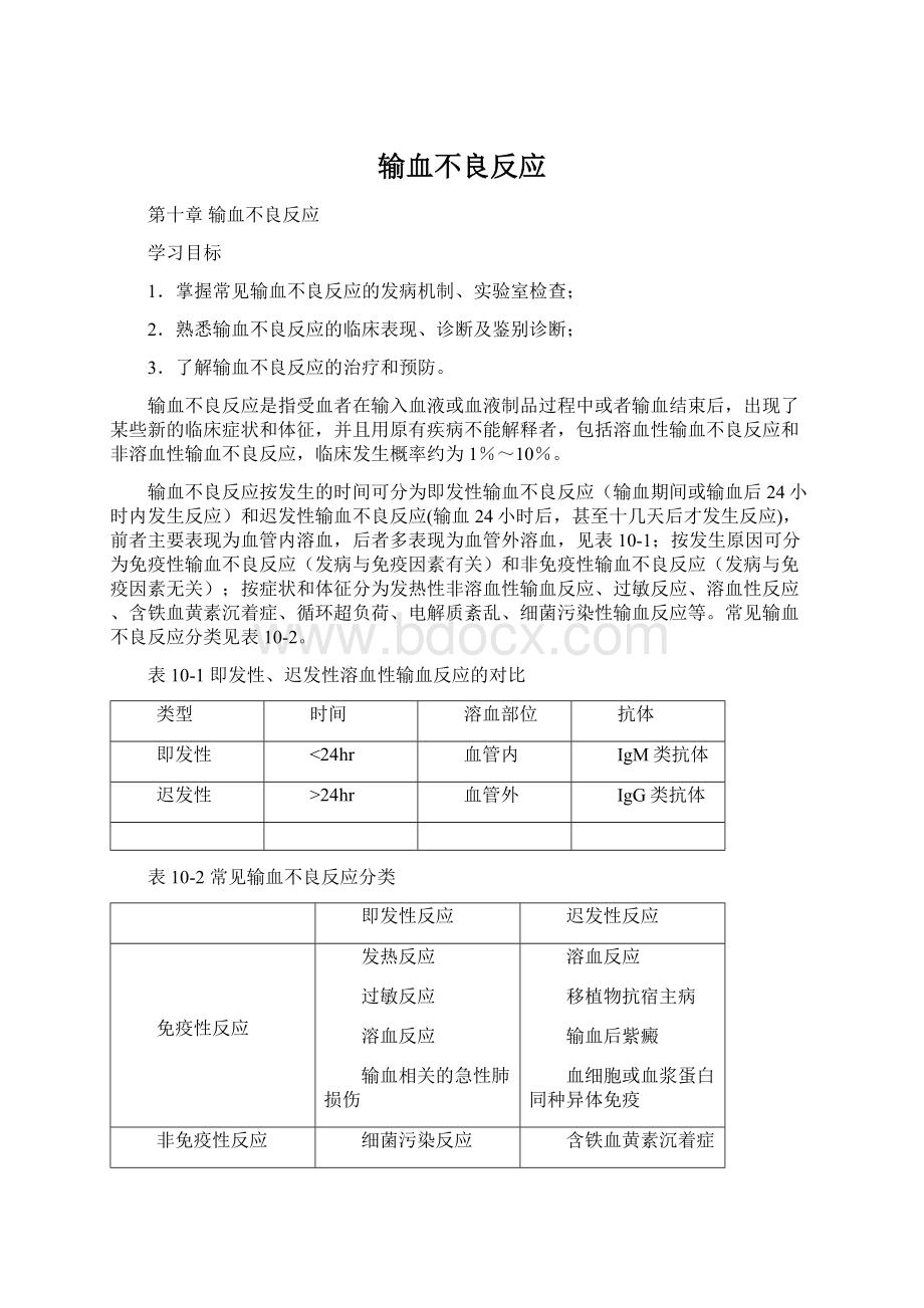 输血不良反应文档格式.docx_第1页