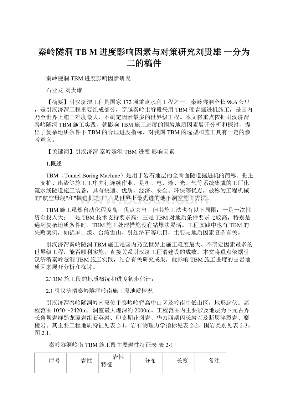 秦岭隧洞TB M进度影响因素与对策研究刘贵雄一分为二的稿件.docx