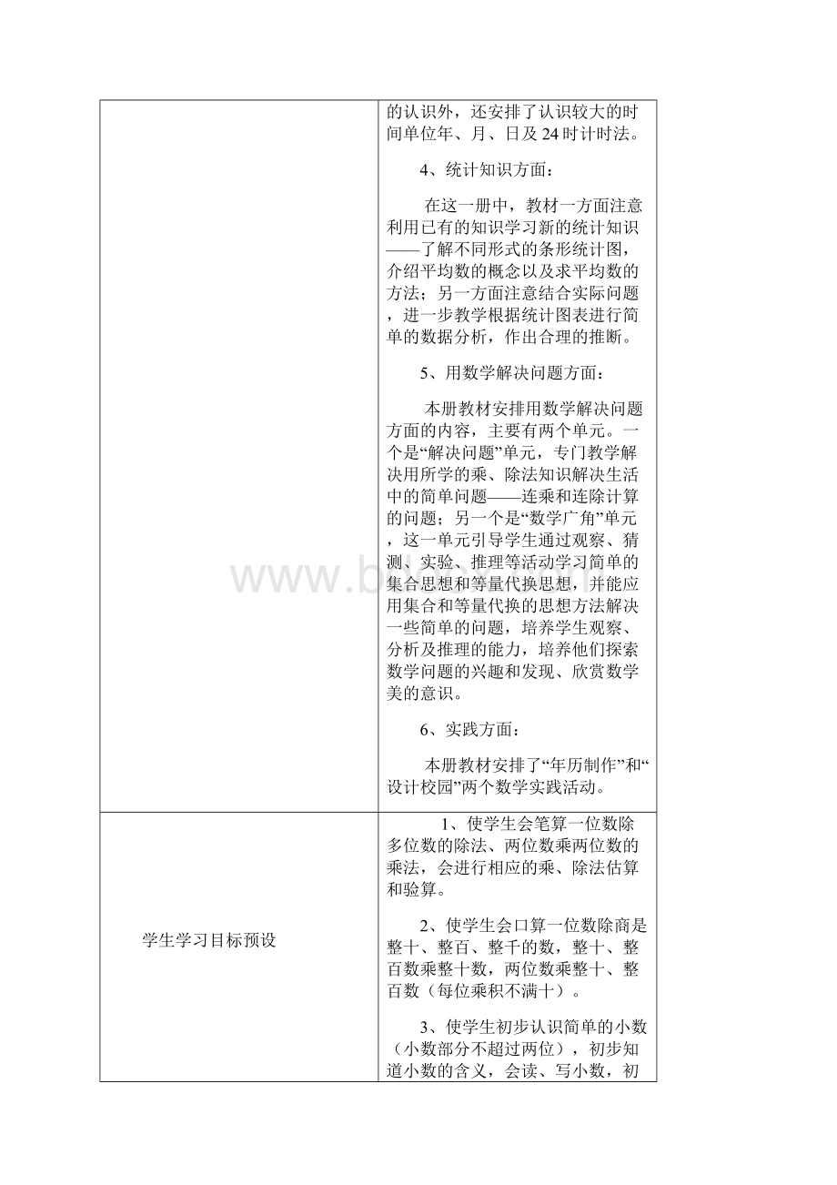 人教版三年级下数学学科教学计划含单元计划.docx_第2页