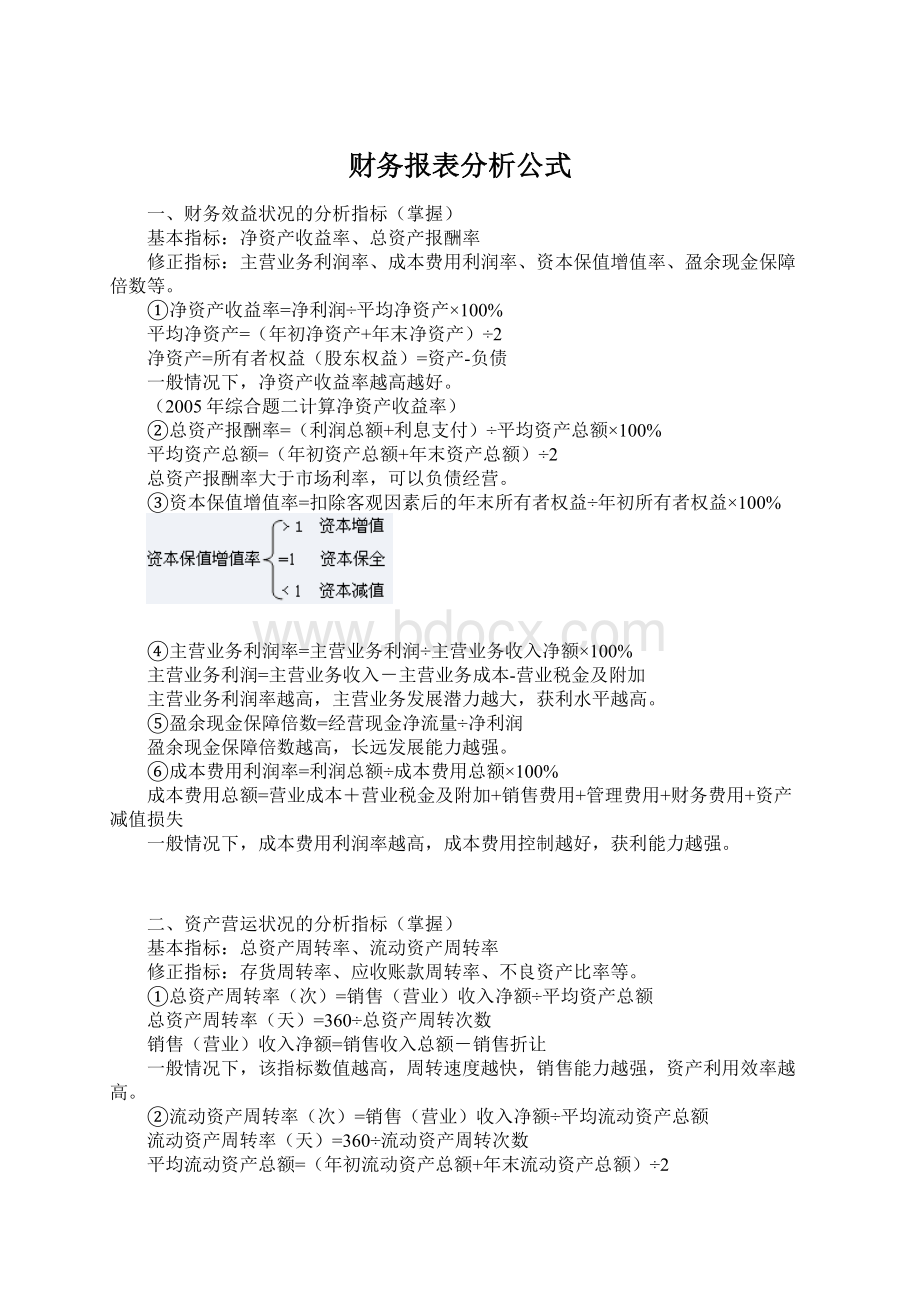 财务报表分析公式.docx