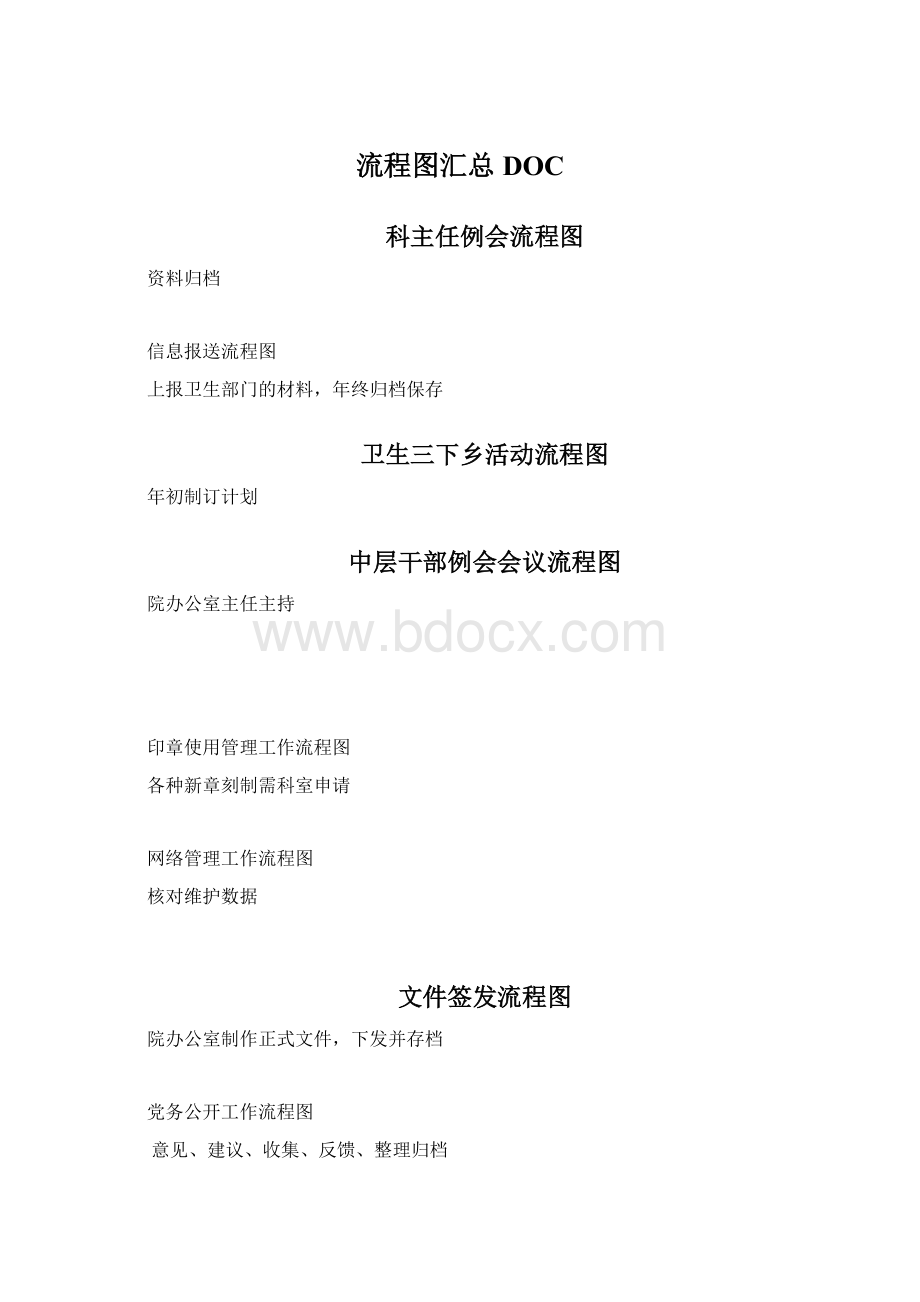 流程图汇总DOCWord文档格式.docx