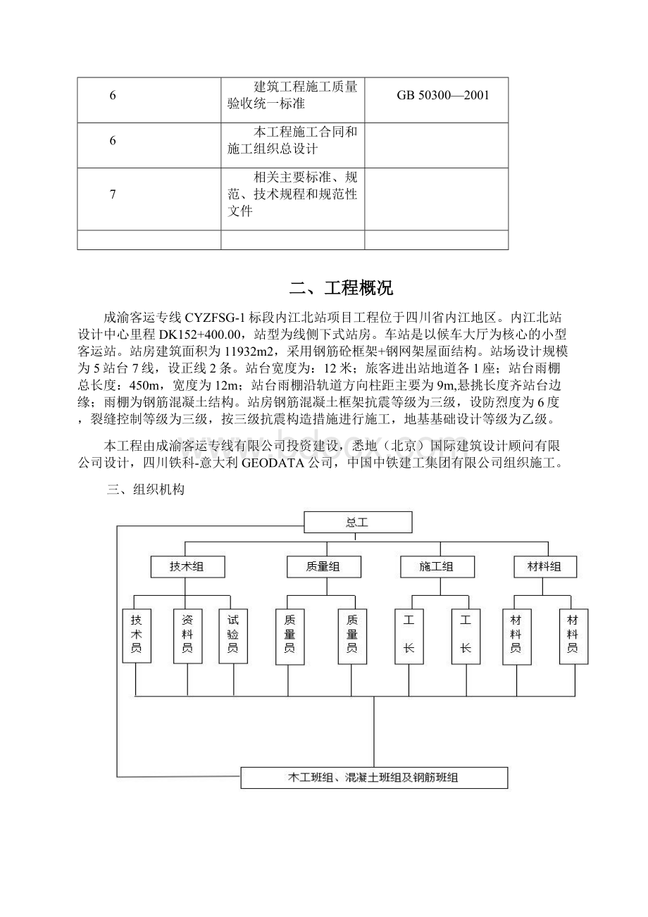 站台雨棚施工方案.docx_第2页