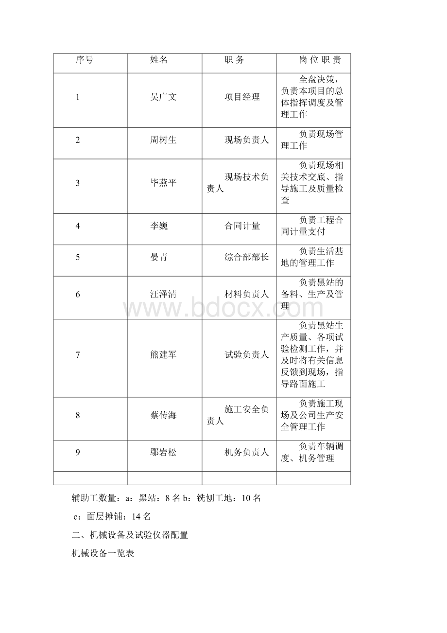 昌九高速公路路面病害处治工程施工组织设计docWord文档下载推荐.docx_第3页