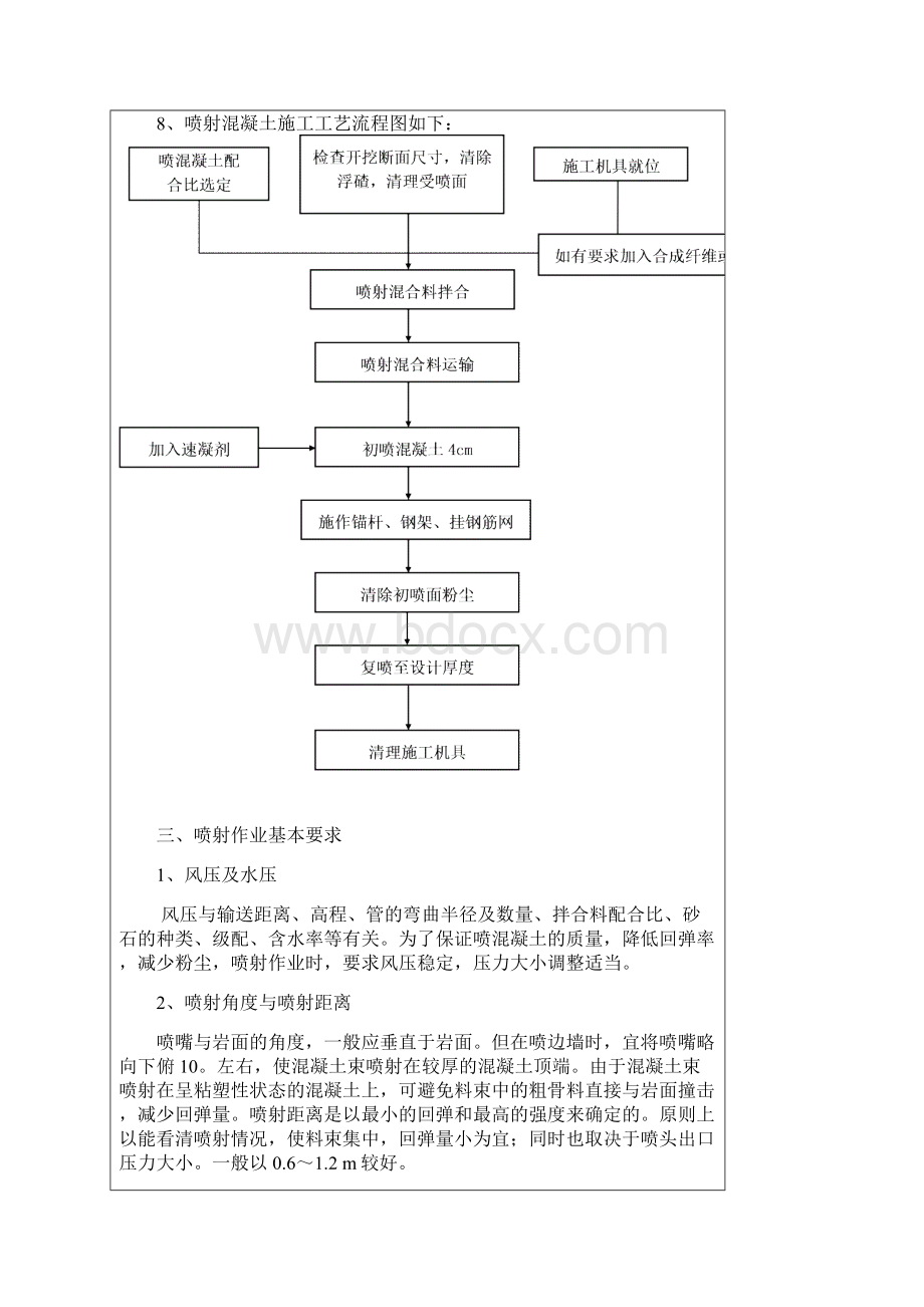 喷射混凝土施工技术交底书.docx_第3页