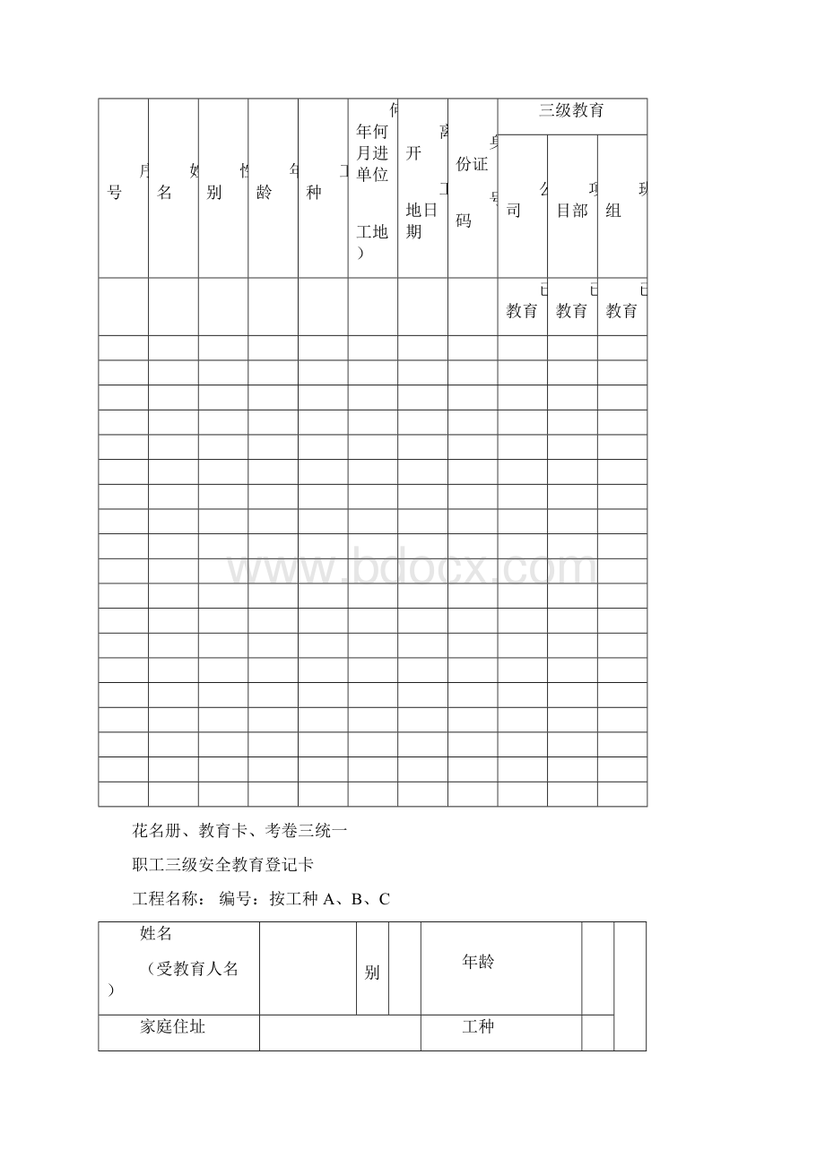 安全技术资料台帐之六安全教育.docx_第2页