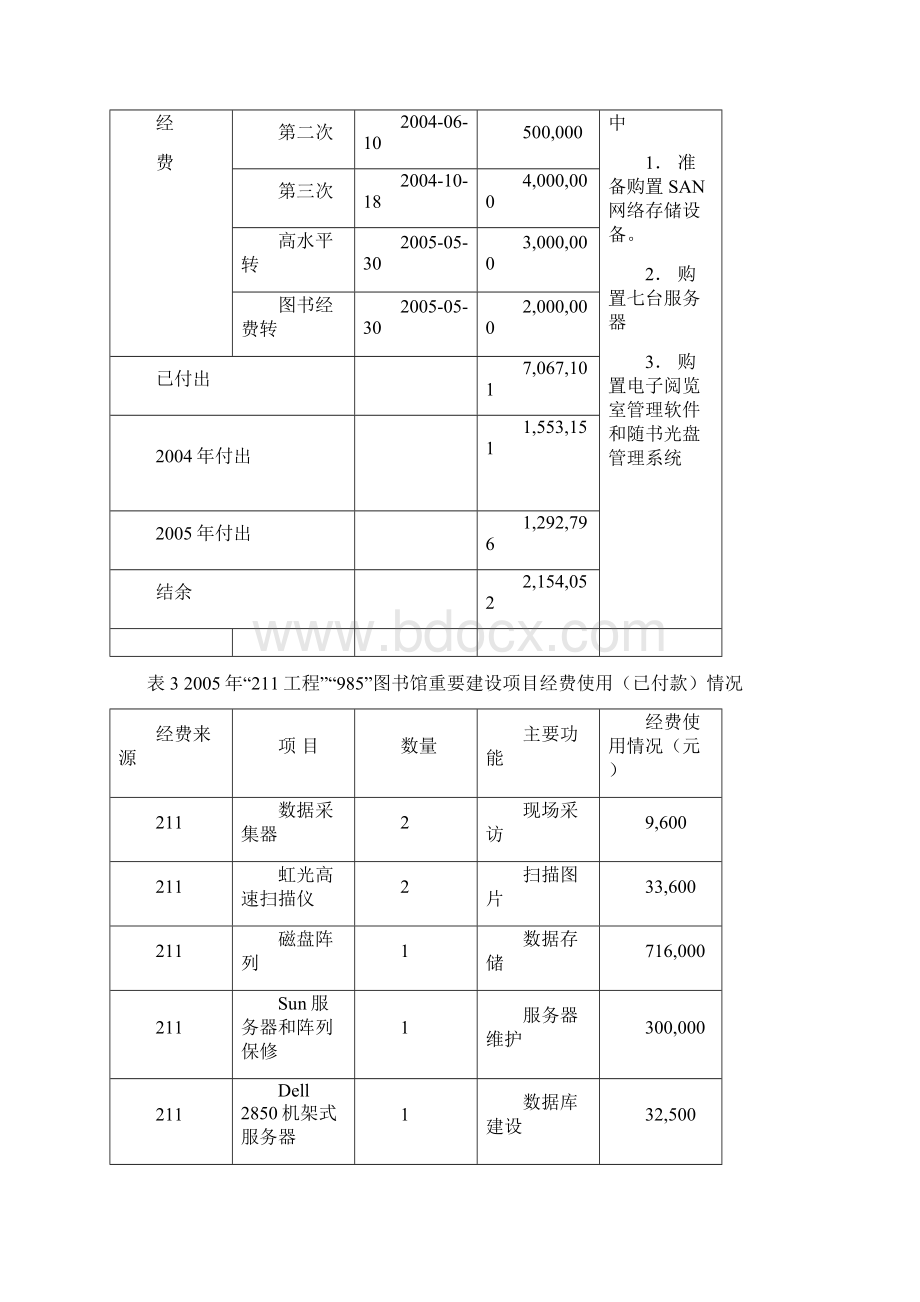 图书馆工作总结Word文档下载推荐.docx_第2页