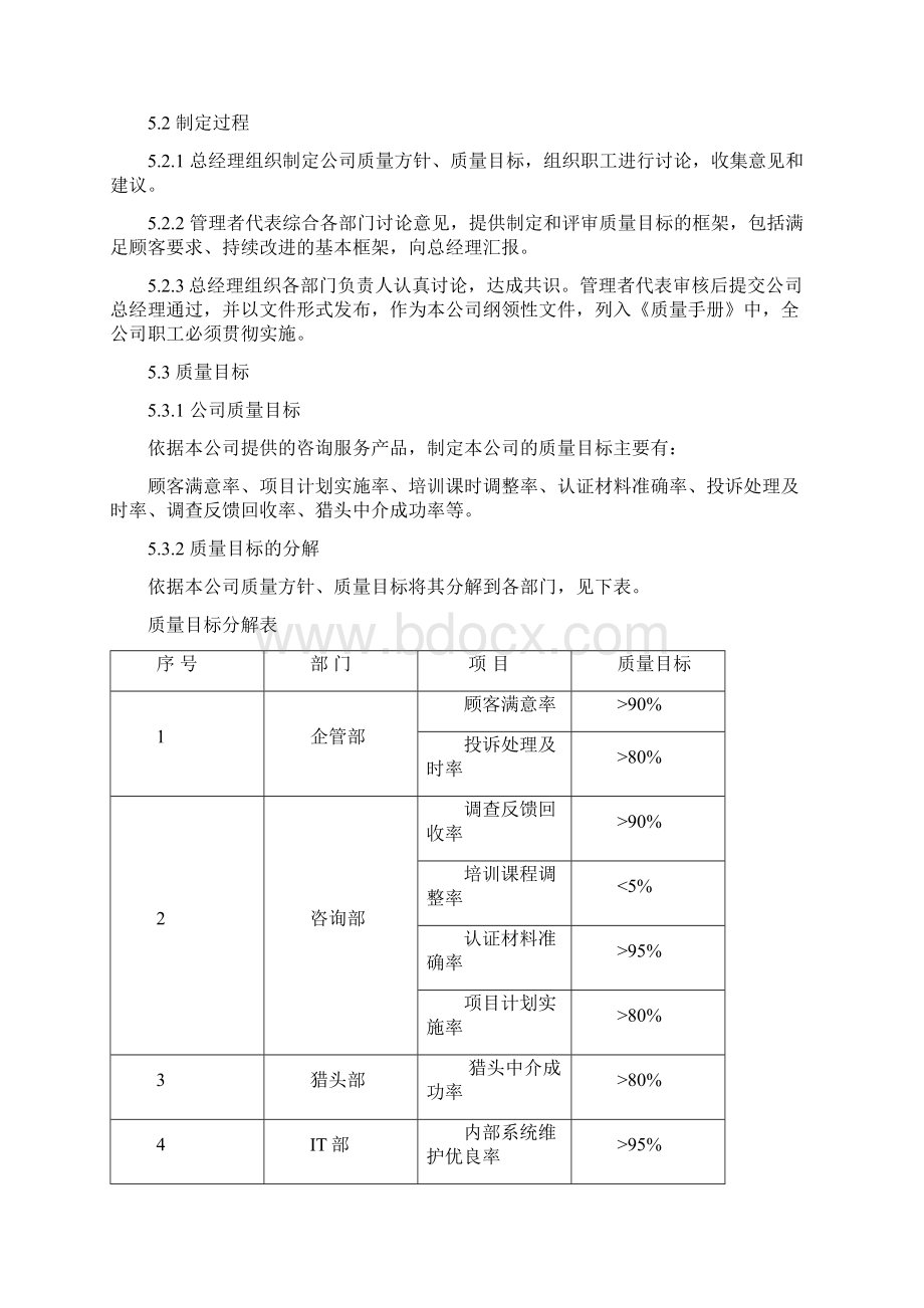 过程控制办法.docx_第2页