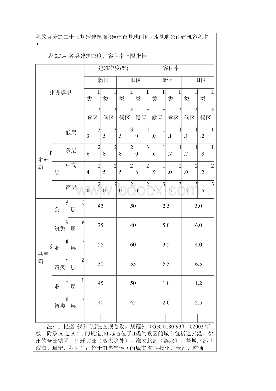 江苏省城市规划管理技术规定版.docx_第3页