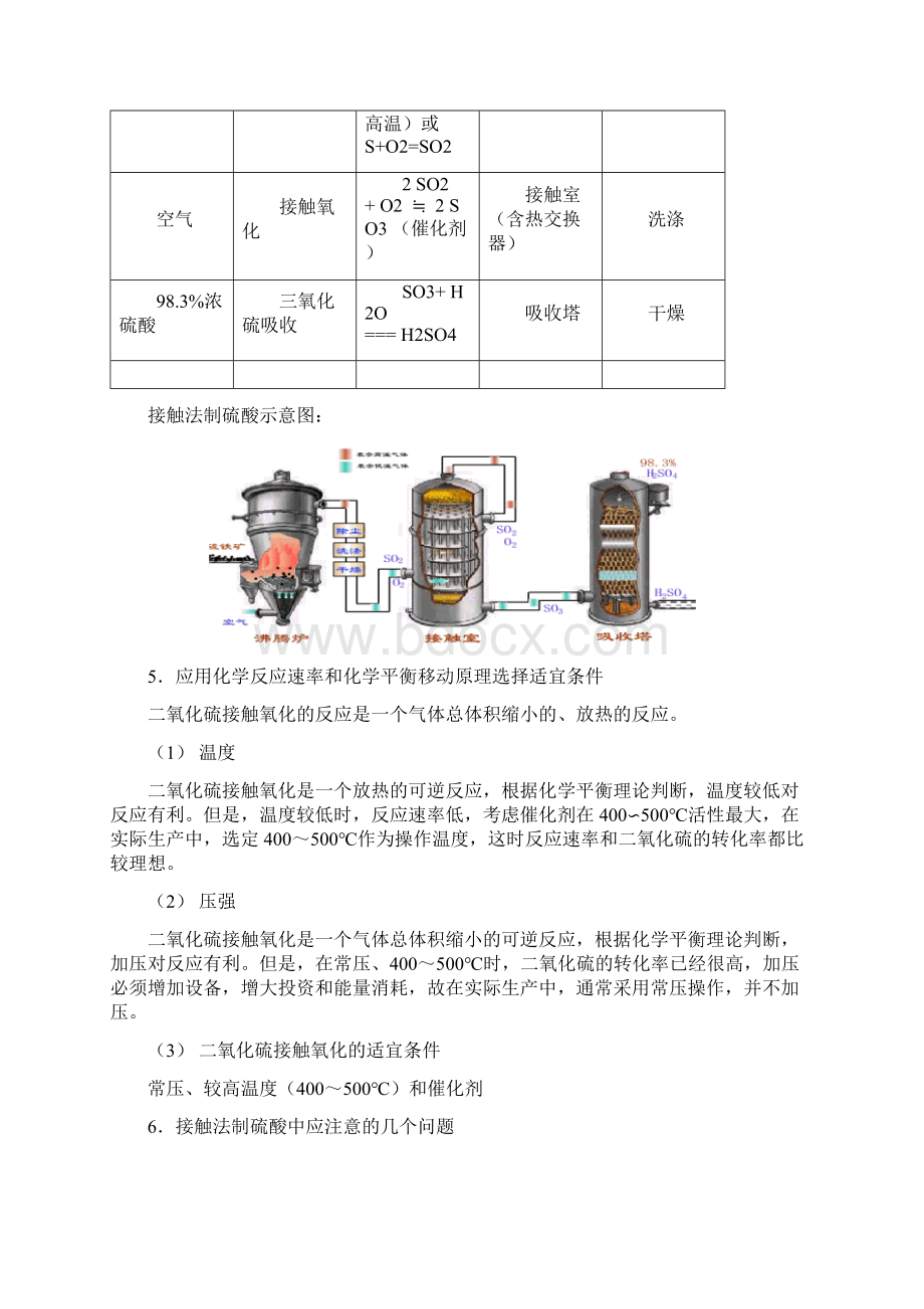 高中化学58个考点精讲20硫酸工业 环境保护.docx_第2页