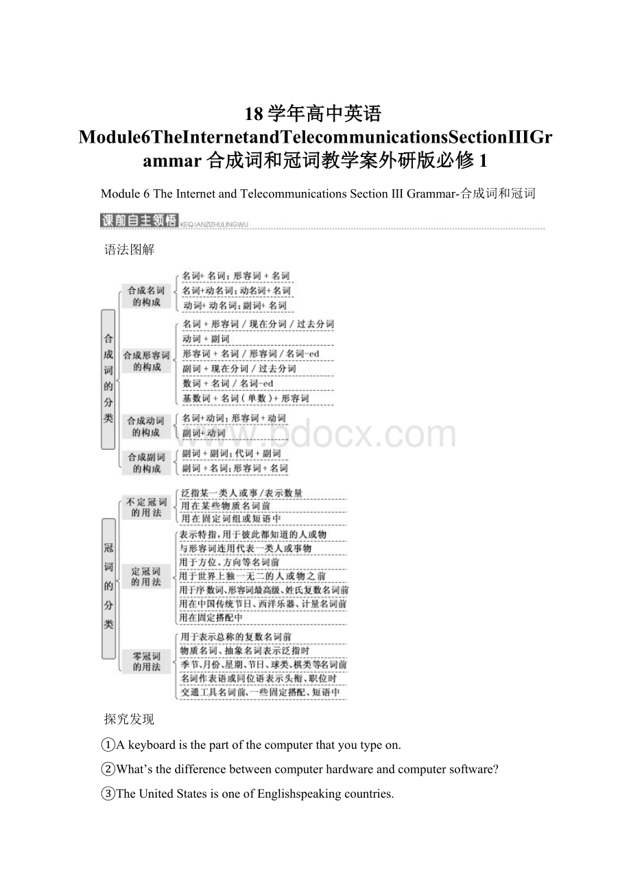 18学年高中英语Module6TheInternetandTelecommunicationsSectionⅢGrammar合成词和冠词教学案外研版必修1Word格式文档下载.docx