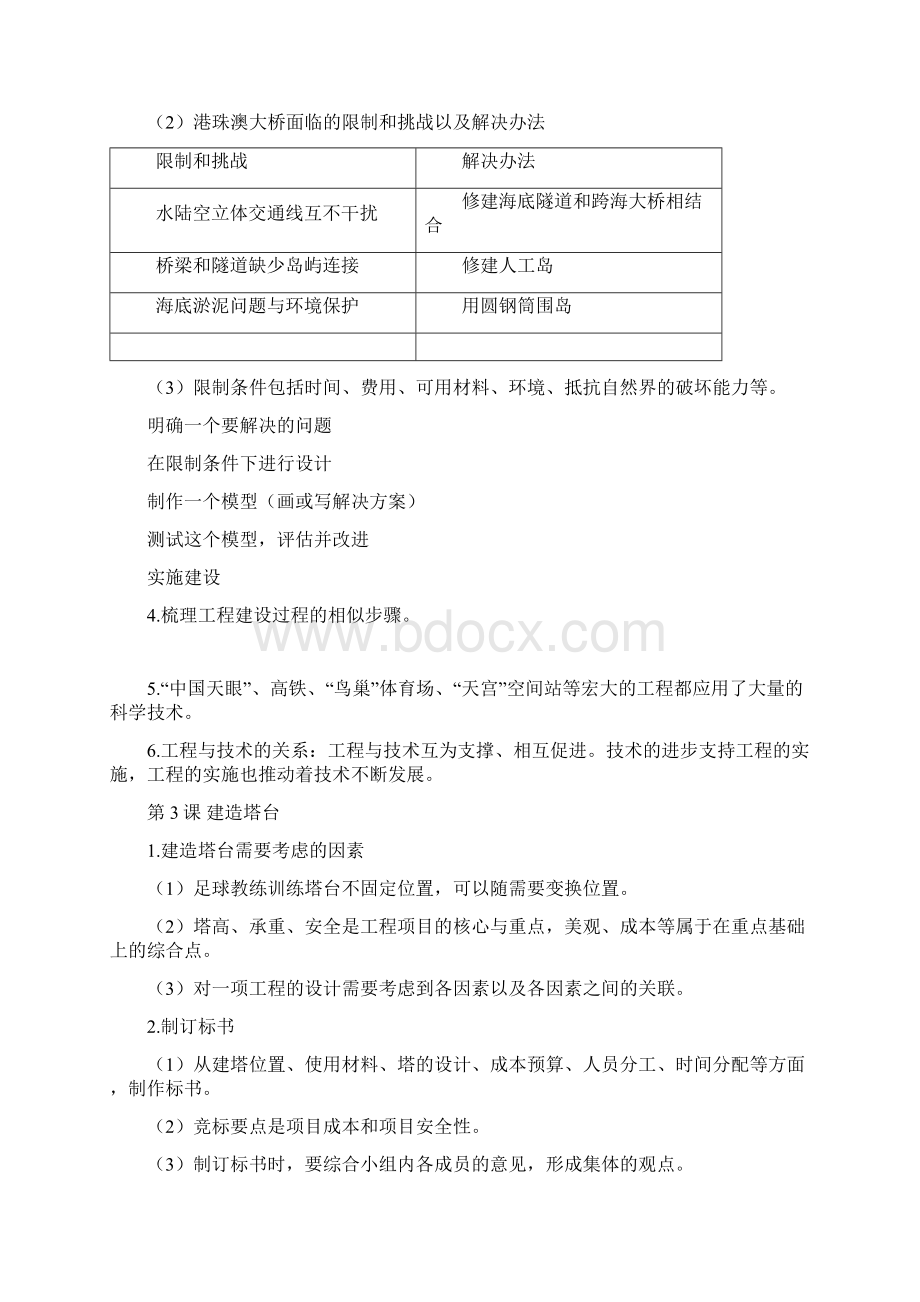 新教科版六年级下册科学知识点总结与归纳 经典版.docx_第2页