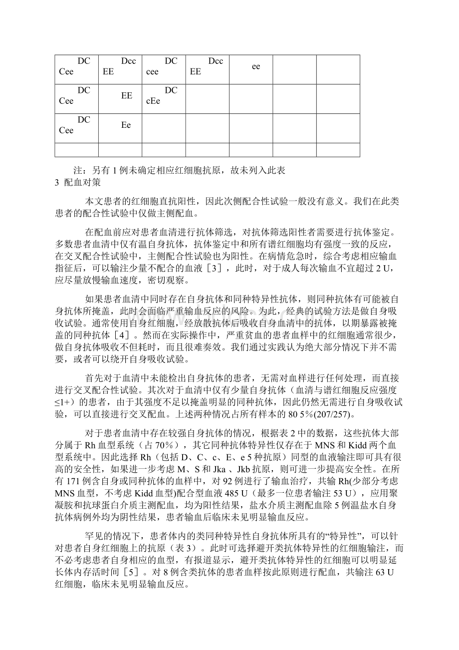 红细胞温自身抗体的血清学特点分析及配血对策.docx_第3页