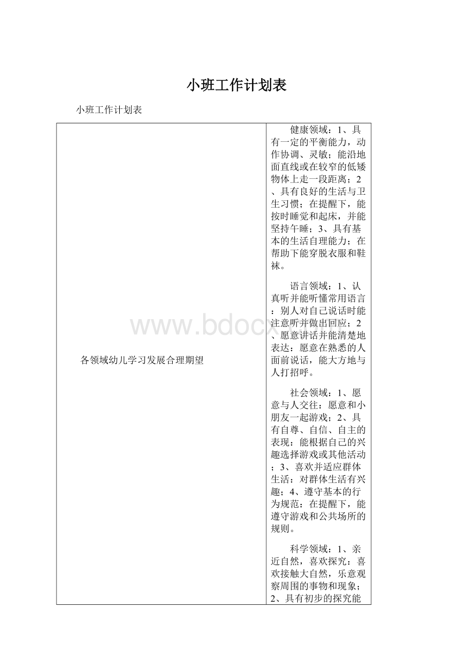 小班工作计划表Word文档下载推荐.docx_第1页