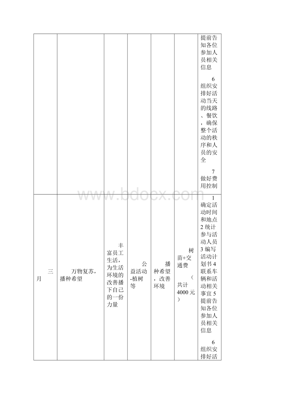 最新企业全年文化活动计划方案.docx_第2页