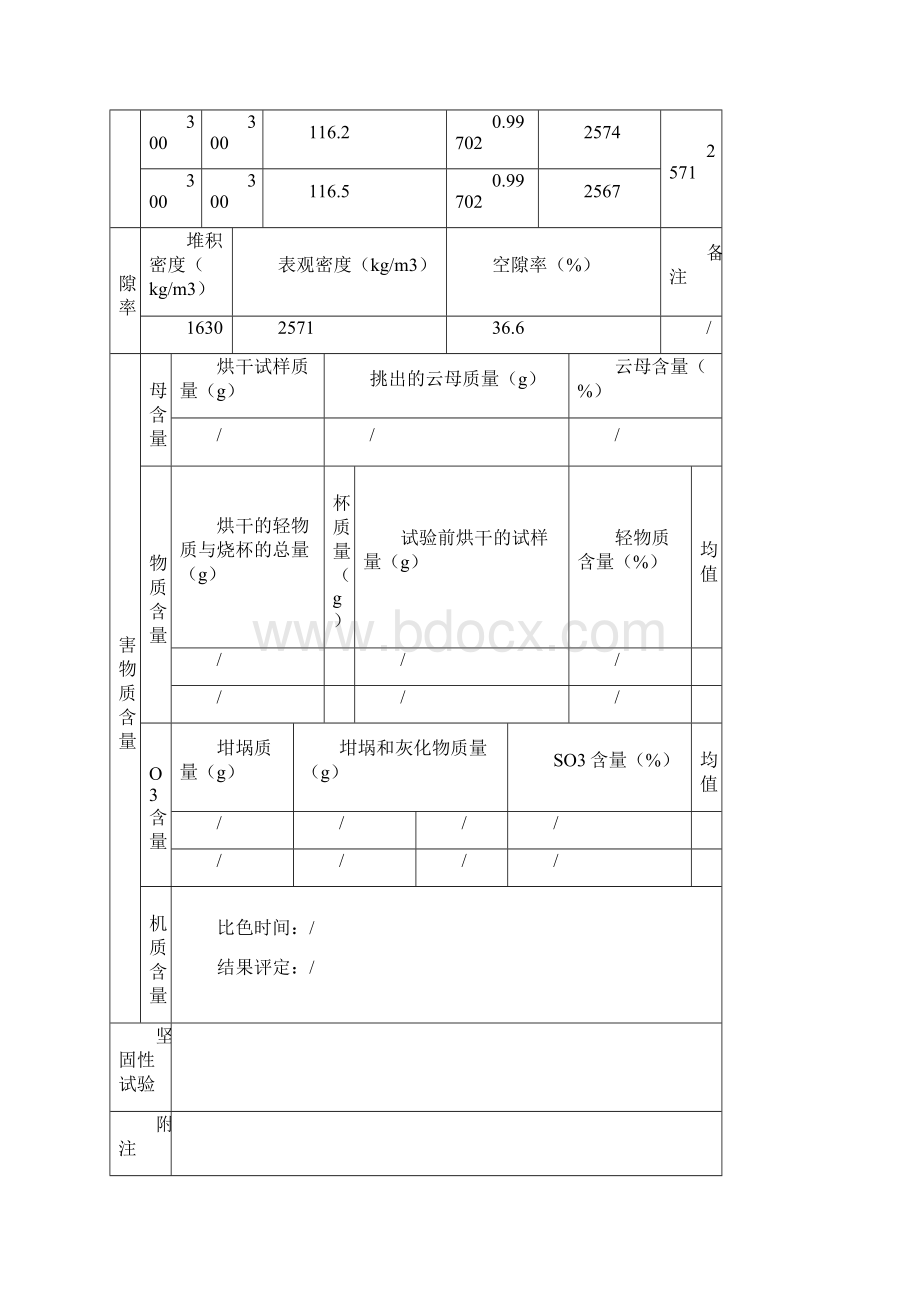 水泥混凝土细集料技术性能试验记录解读.docx_第2页