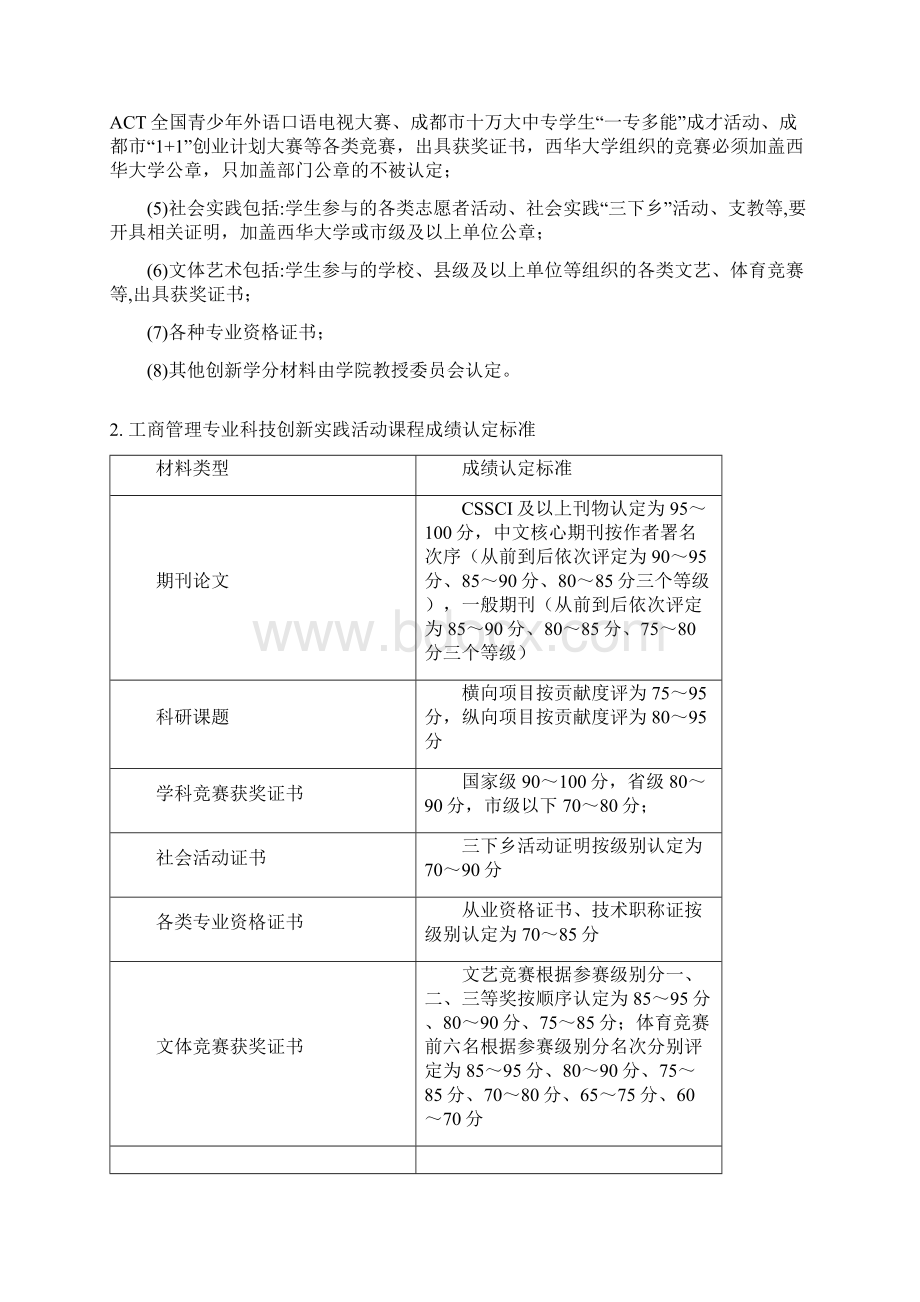 最新科技创新实践活动学分认定标准Word格式文档下载.docx_第3页