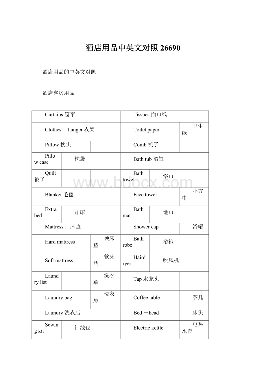 酒店用品中英文对照26690Word格式.docx