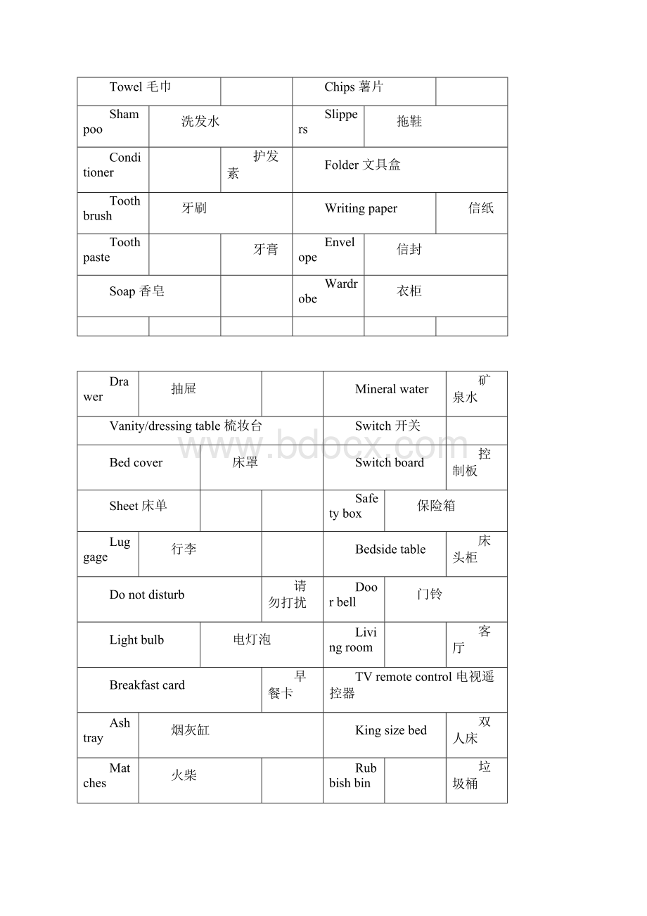 酒店用品中英文对照26690.docx_第2页