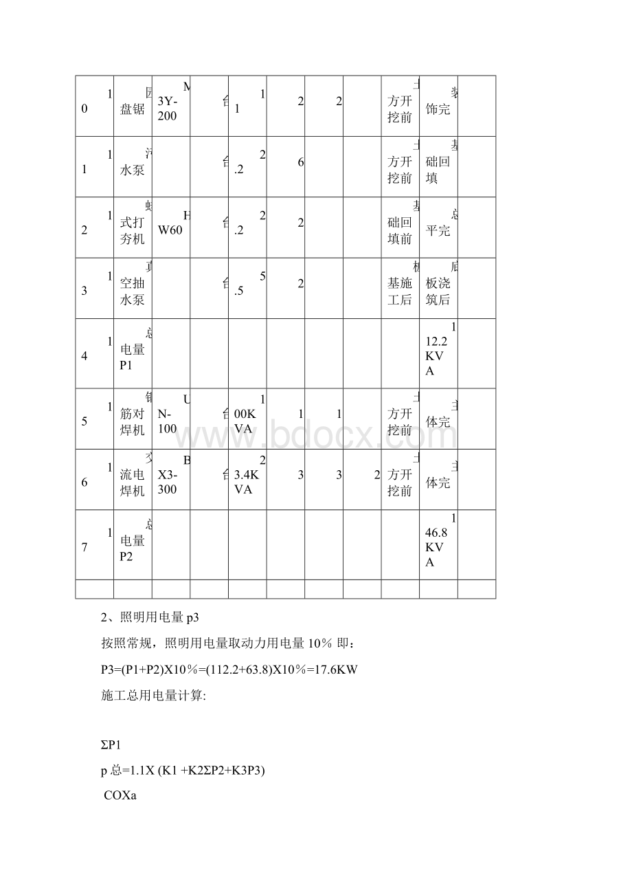 住宅小区工程用电方案.docx_第3页