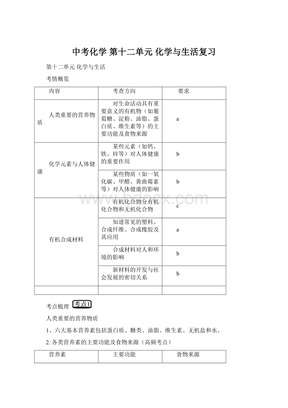 中考化学 第十二单元 化学与生活复习.docx