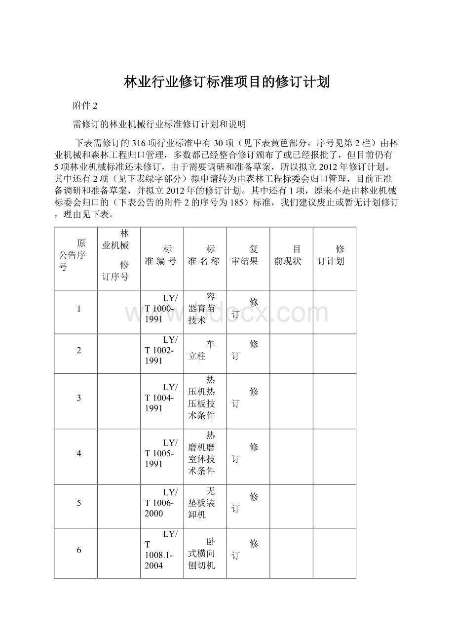 林业行业修订标准项目的修订计划.docx