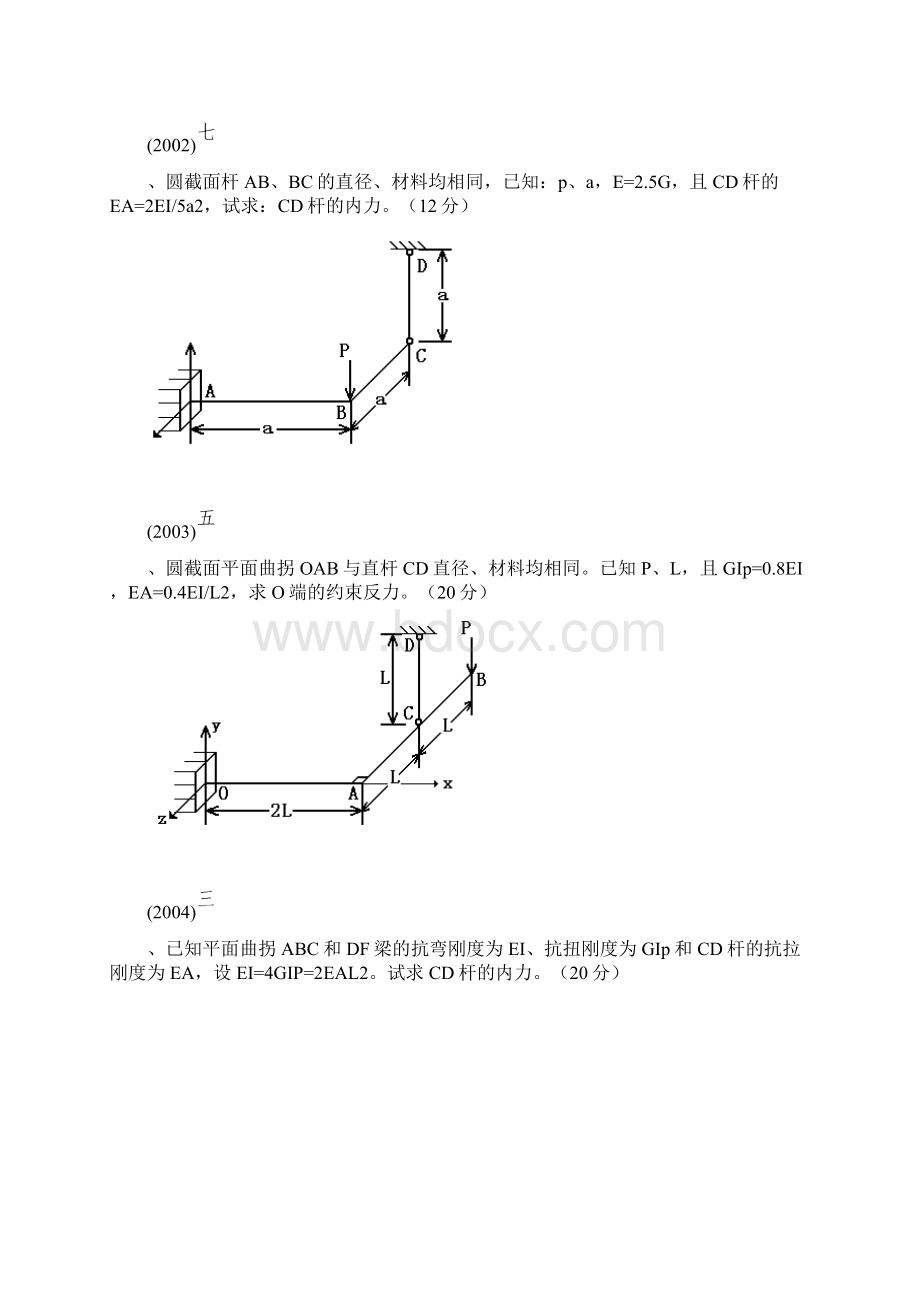 吉林大学考研材料力学题型六静不定.docx_第2页