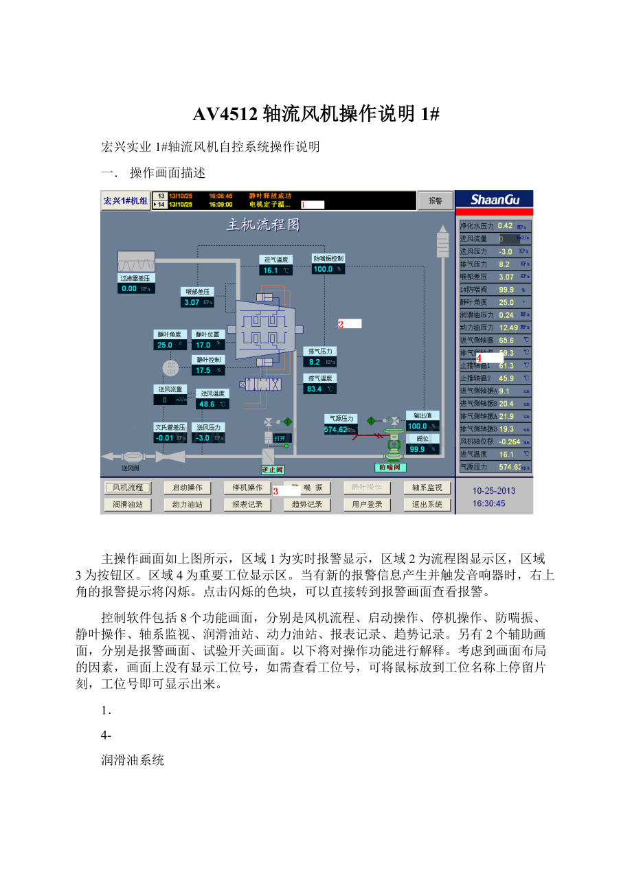 AV4512轴流风机操作说明1#.docx