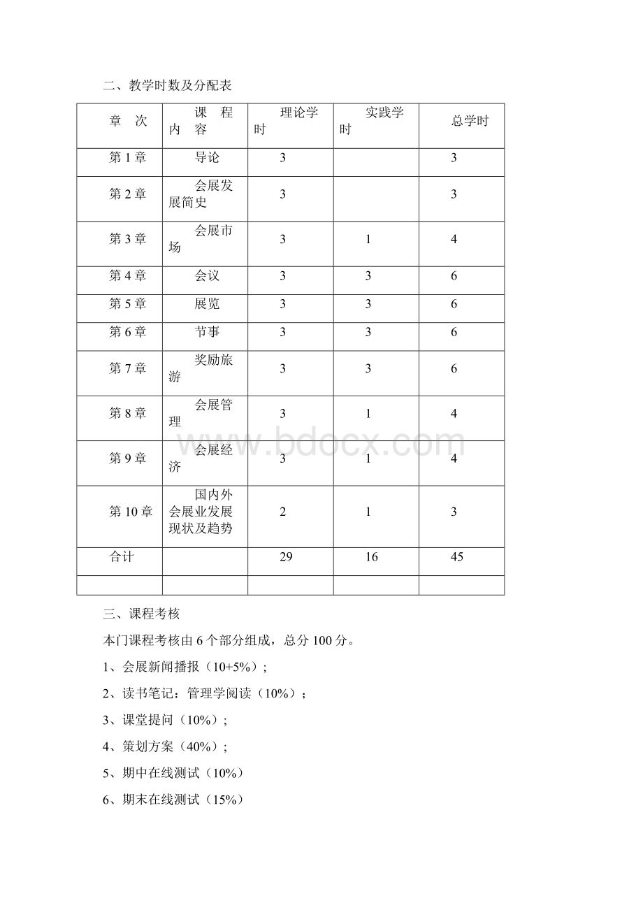 《会展概论》教学大纲.docx_第2页