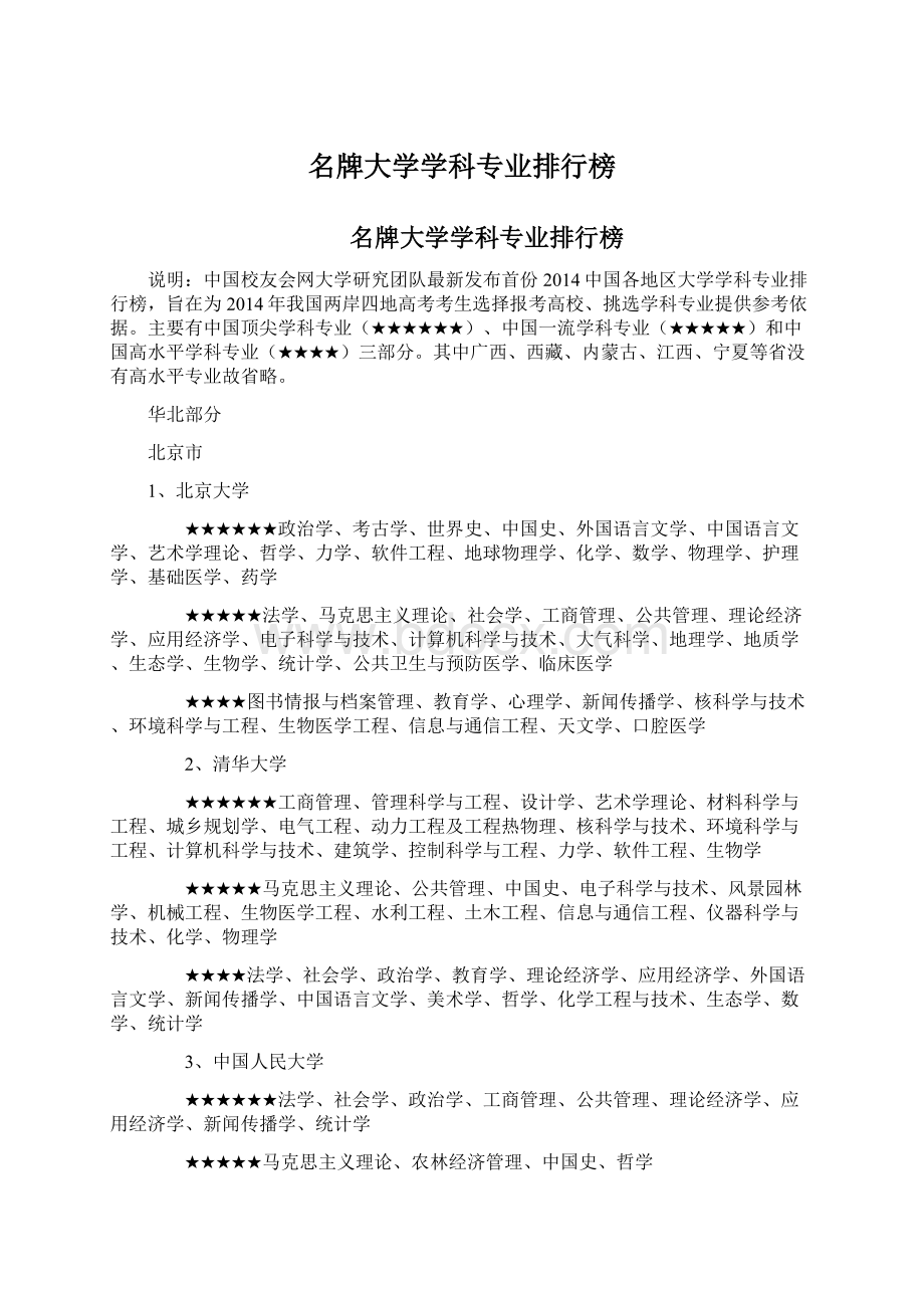 名牌大学学科专业排行榜.docx