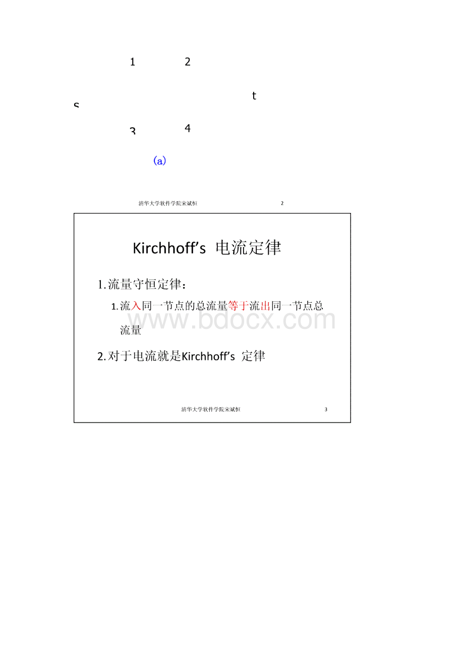 清华大学算法分析与设计 第09讲动态规划方法.docx_第2页