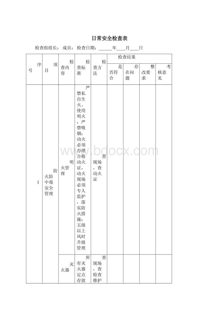 化工企业标准化所需安全检查表汇编文档格式.docx_第2页