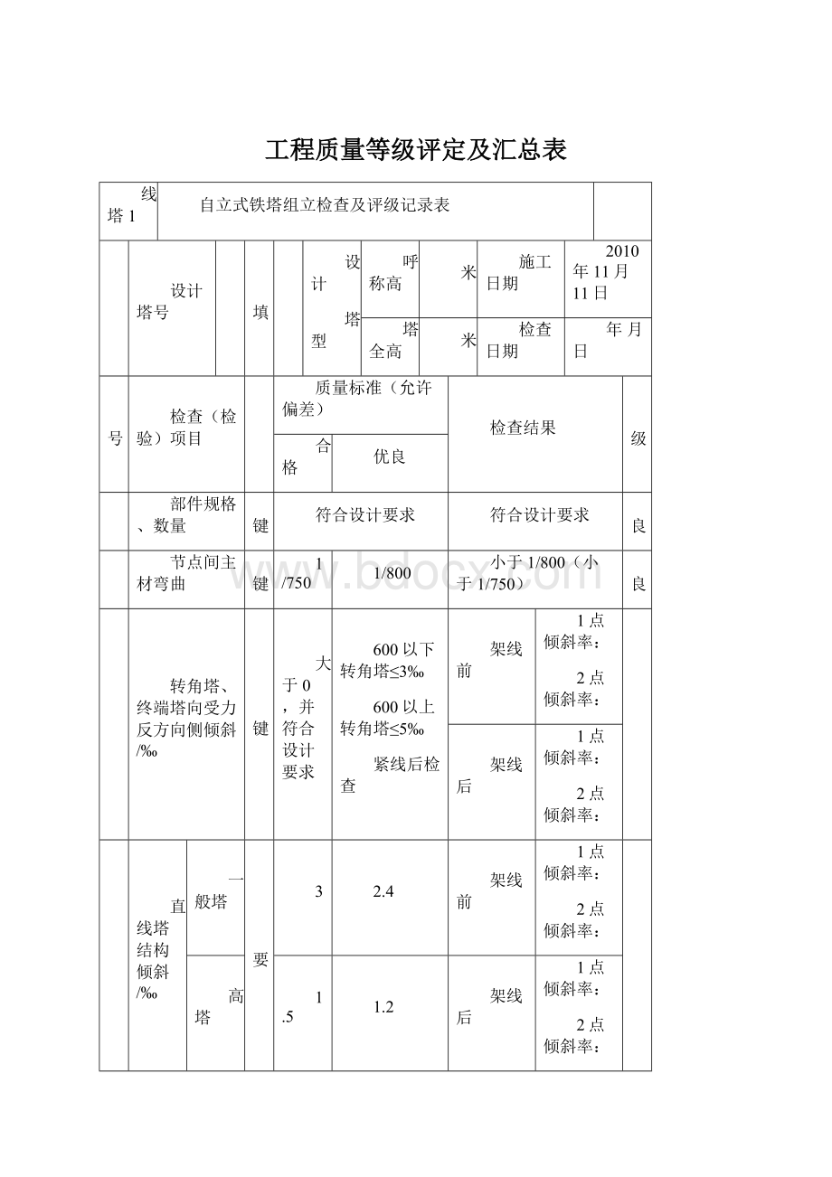 工程质量等级评定及汇总表.docx