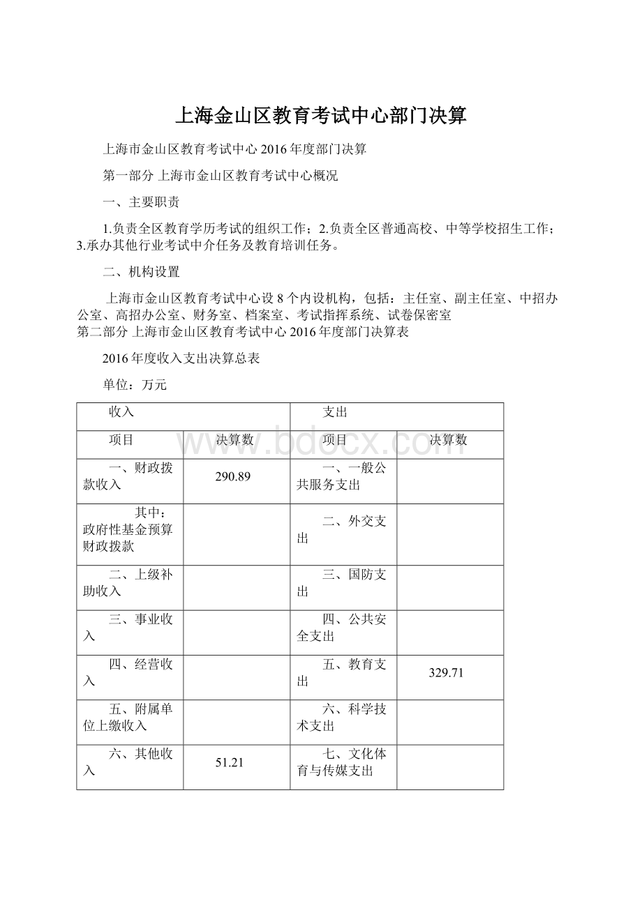 上海金山区教育考试中心部门决算.docx_第1页