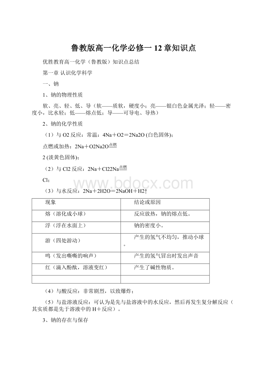 鲁教版高一化学必修一12章知识点.docx