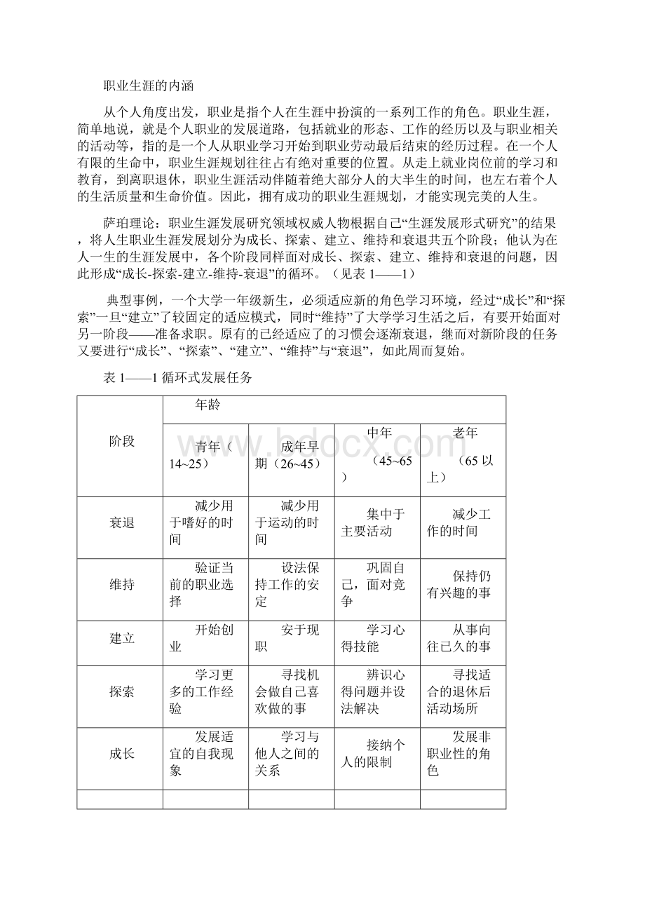 如何规划你的职业生涯Word文件下载.docx_第2页