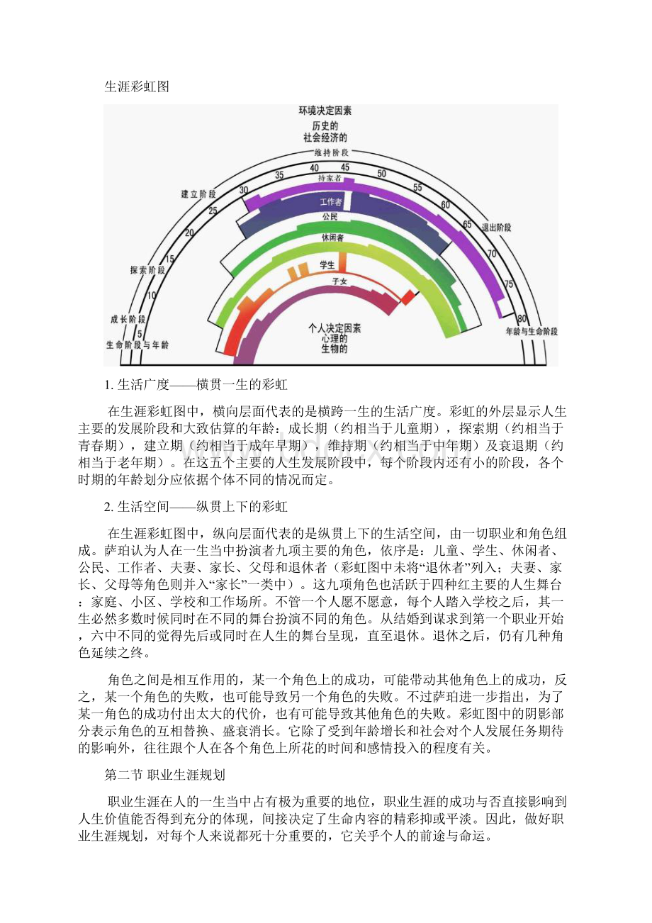 如何规划你的职业生涯Word文件下载.docx_第3页