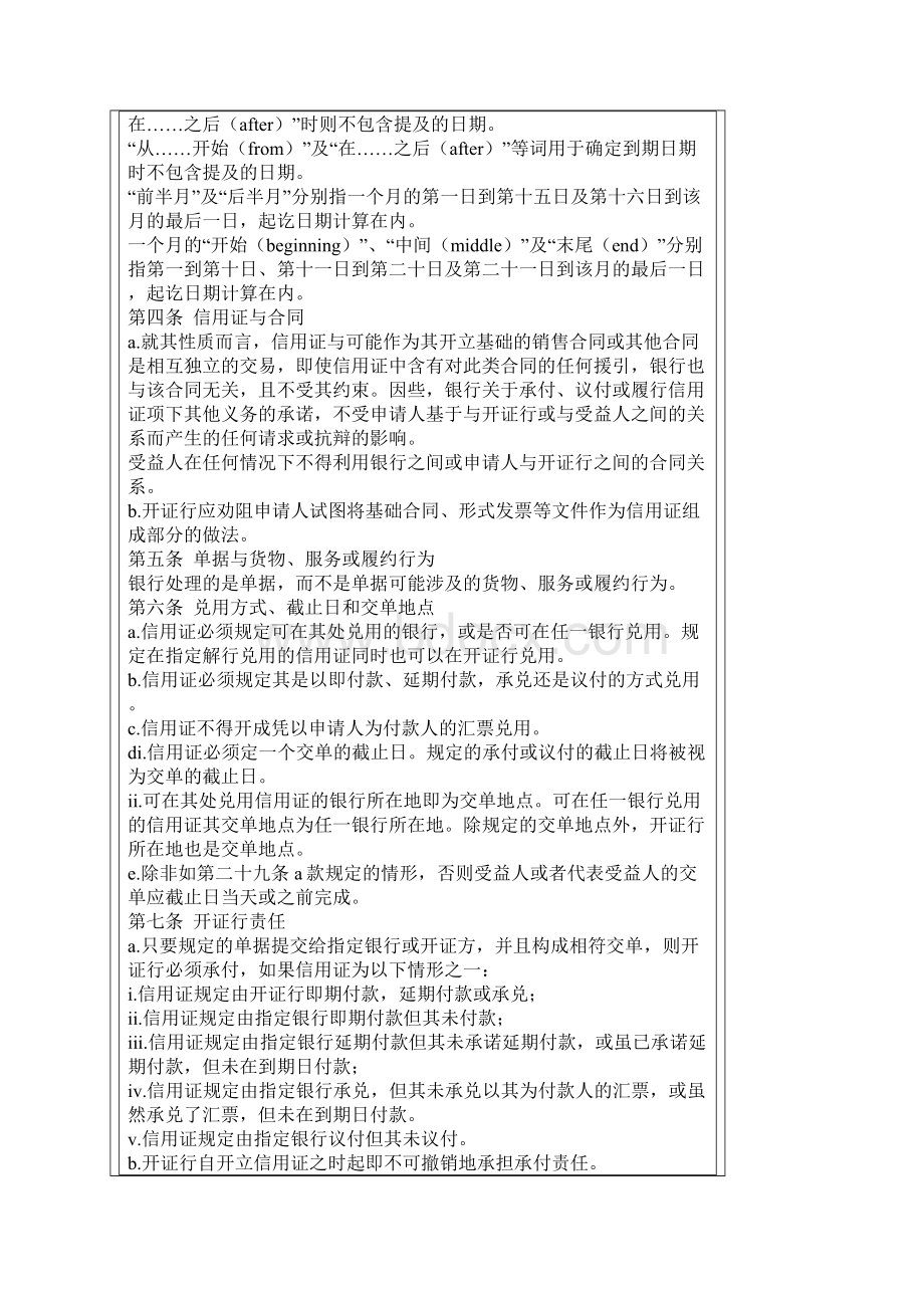 跟单信用证统一惯例雷志阳供UCP600.docx_第3页