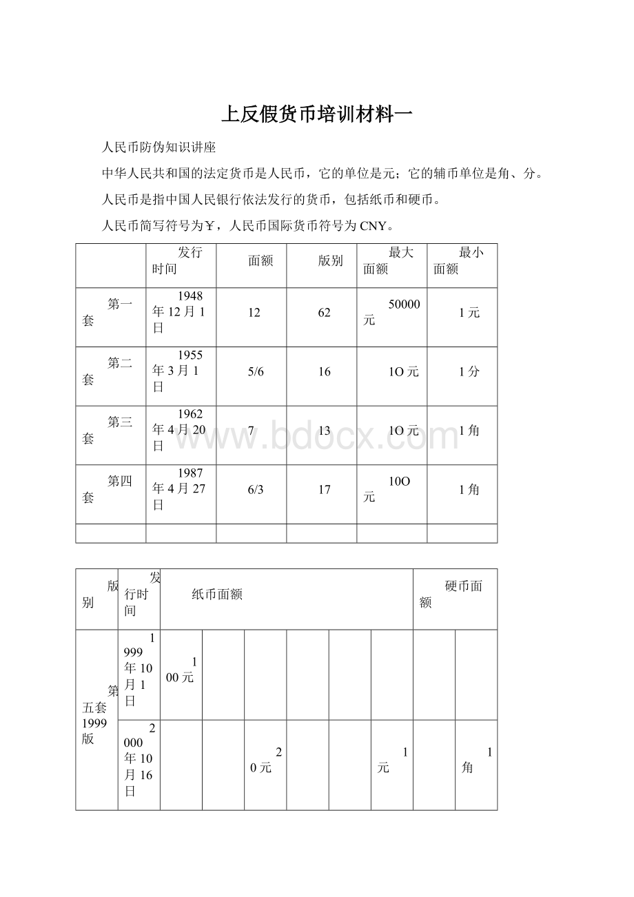 上反假货币培训材料一Word格式文档下载.docx_第1页